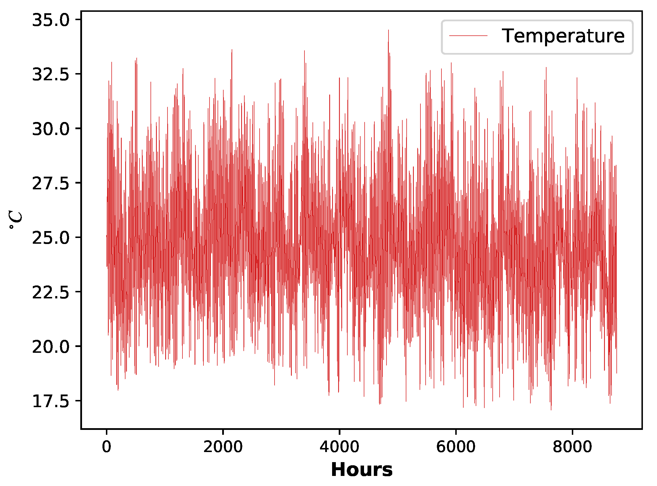 Energies 13 03459 g006