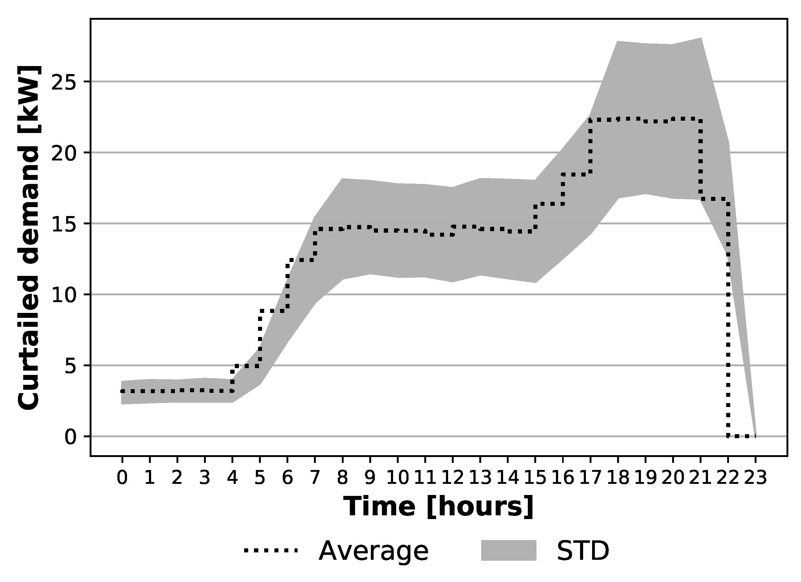 Energies 13 03459 g008