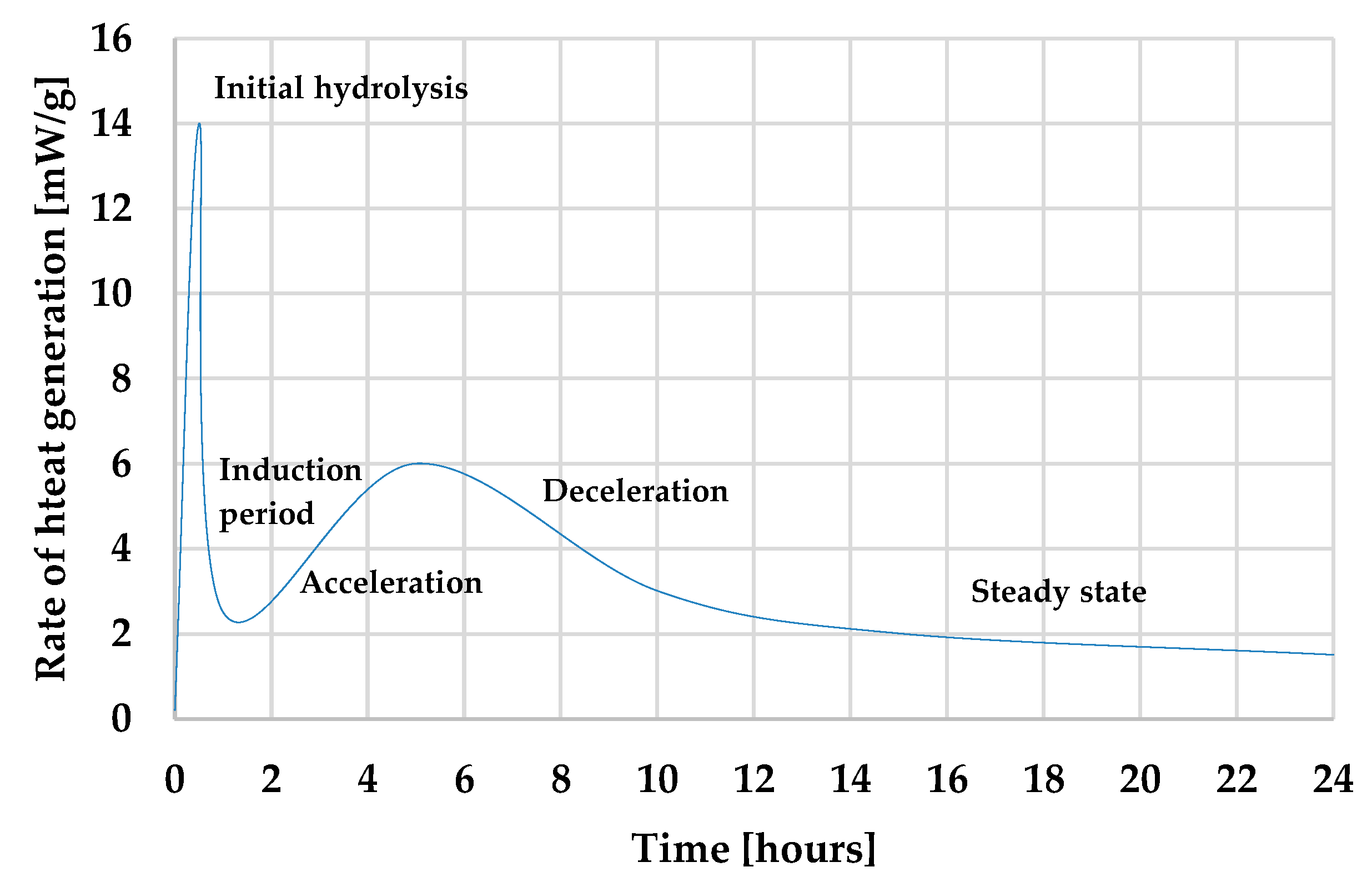 Energies 13 03461 g001