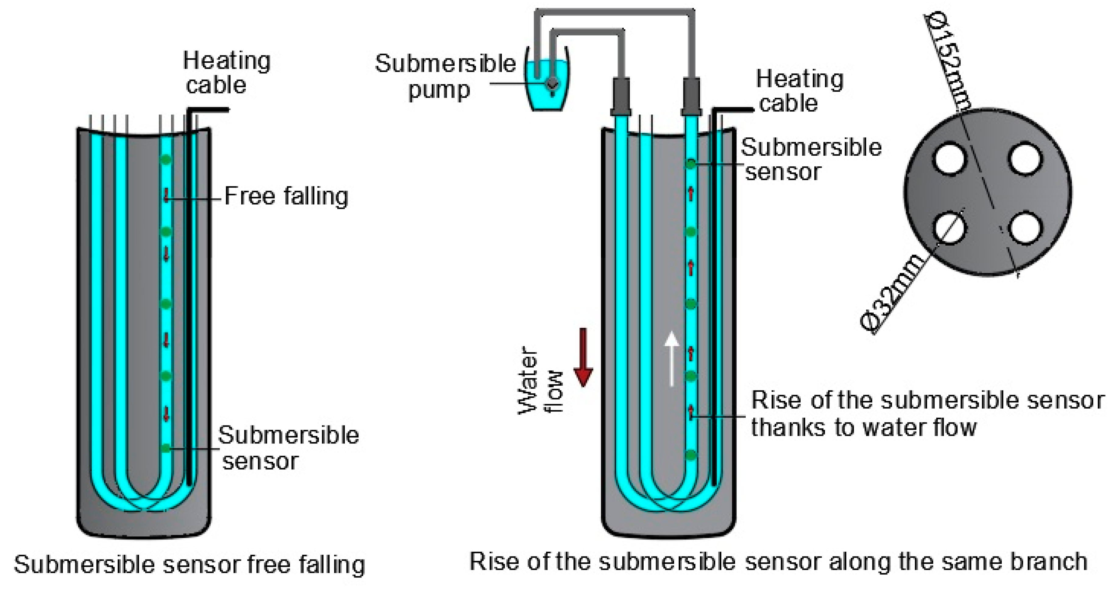 Energies 13 03461 g003