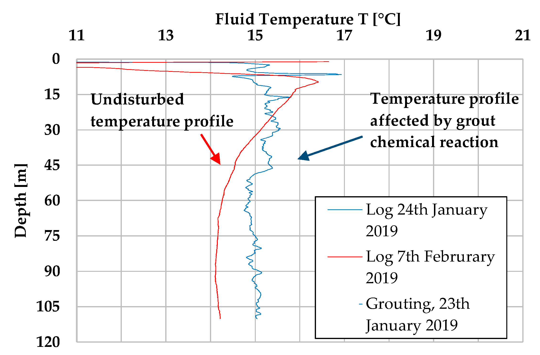 Energies 13 03461 g005