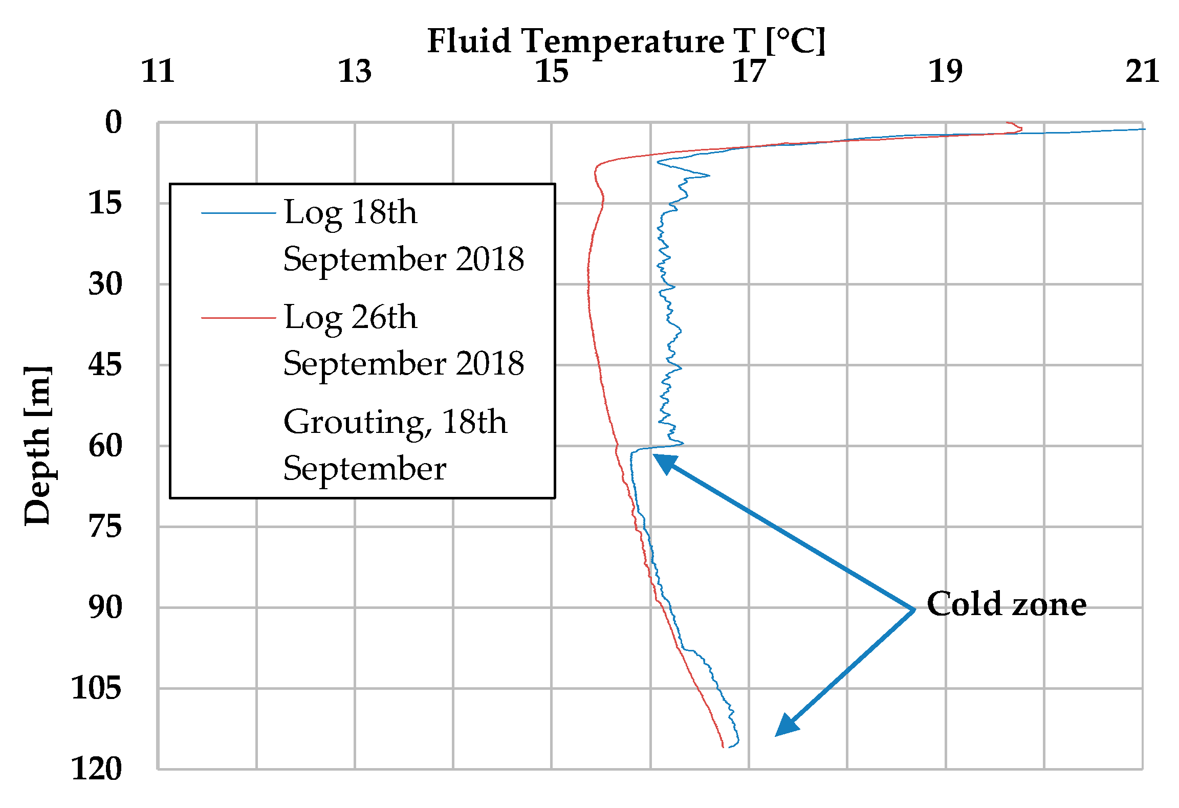 Energies 13 03461 g006