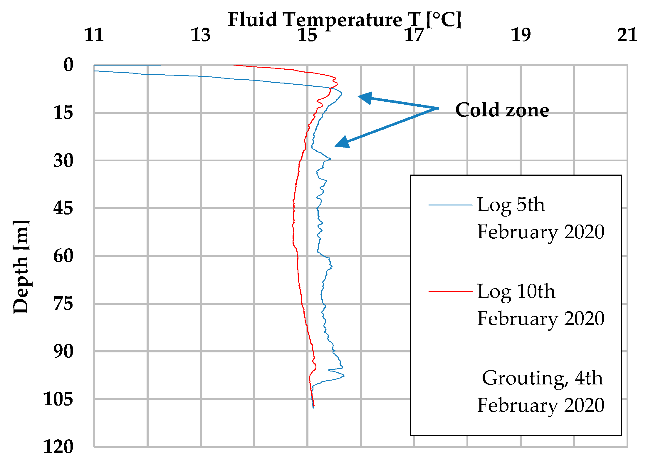 Energies 13 03461 g007