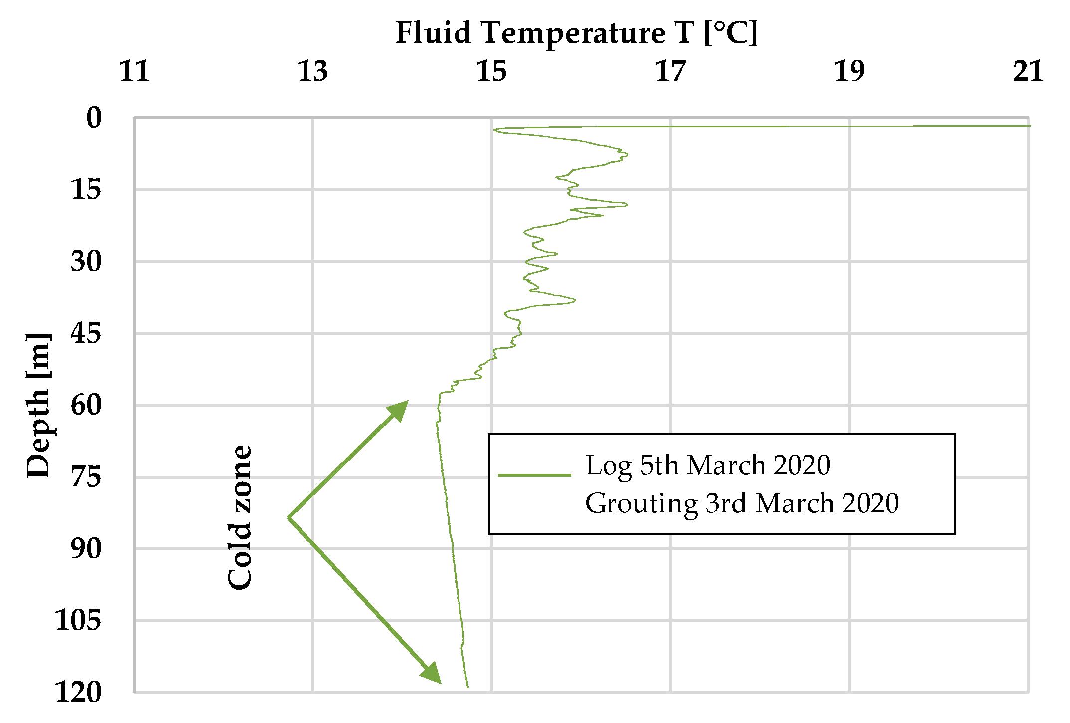 Energies 13 03461 g008