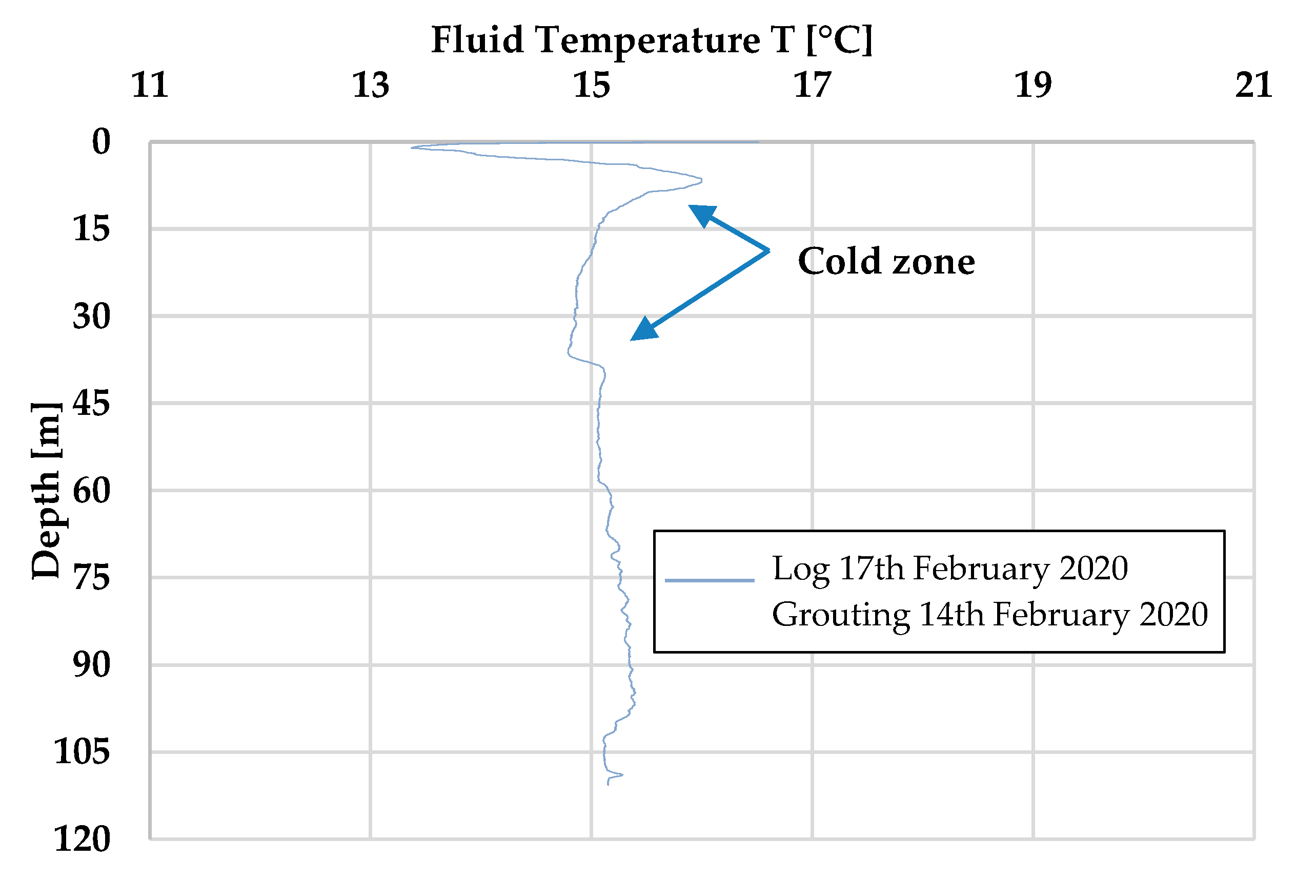 Energies 13 03461 g009