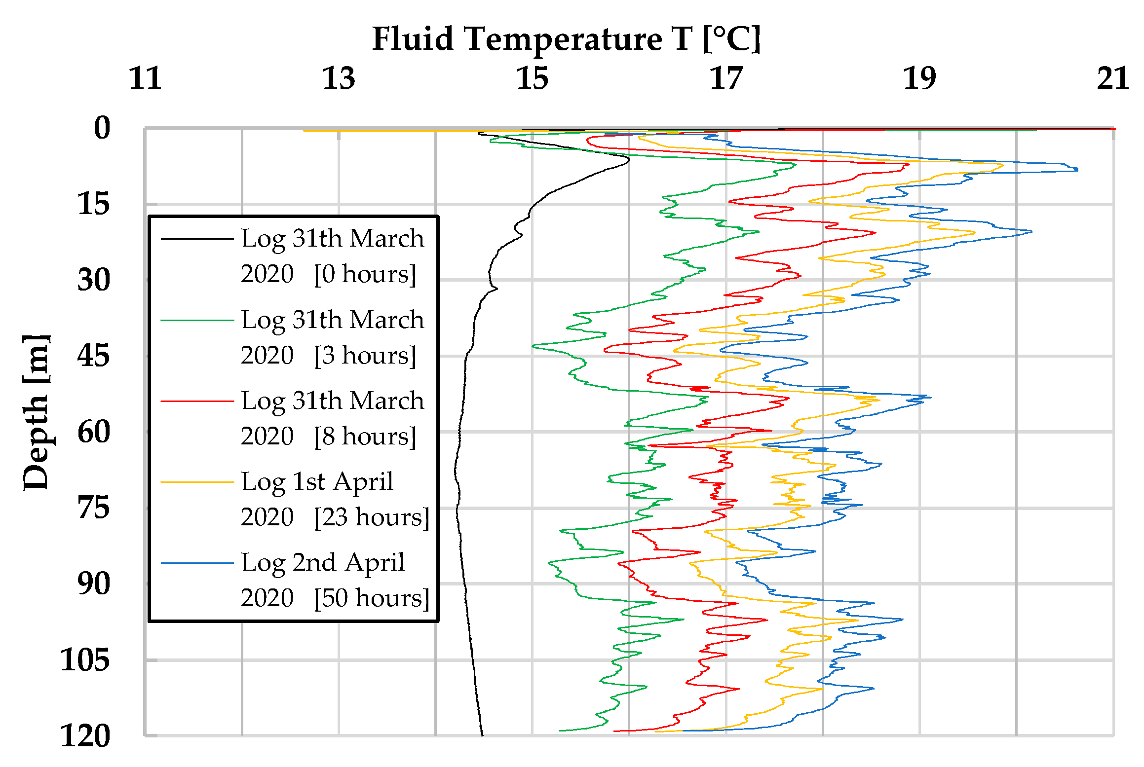 Energies 13 03461 g011
