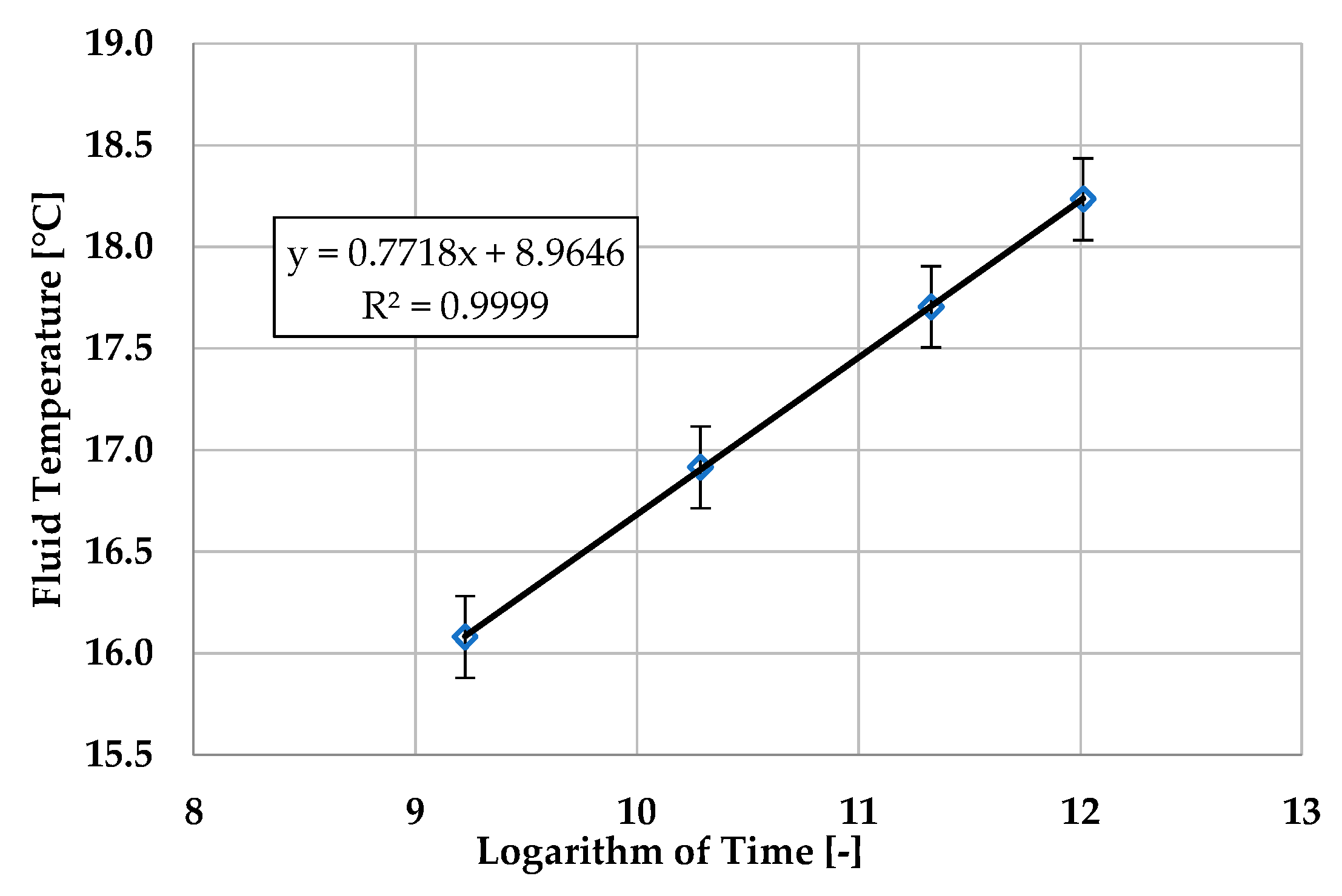 Energies 13 03461 g013