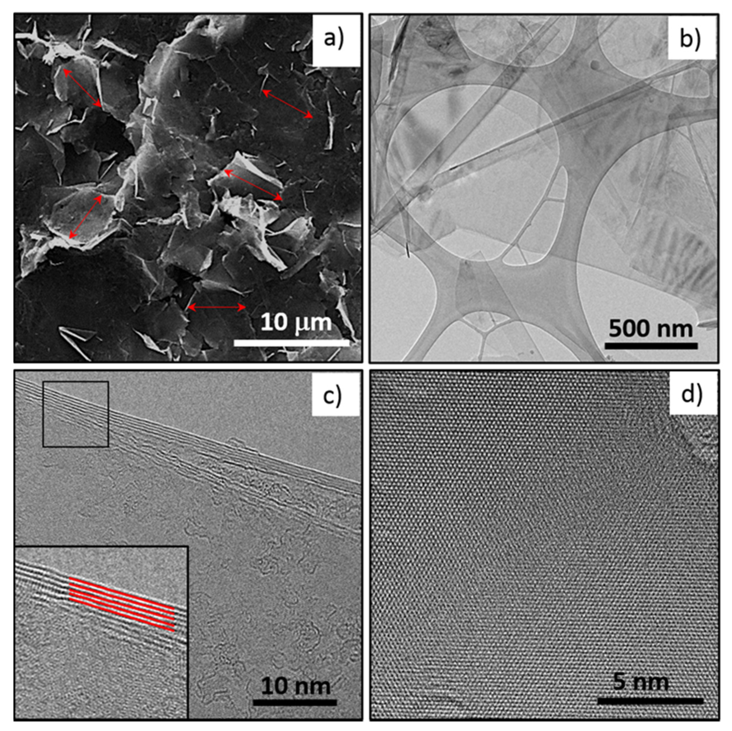 Energies 13 03462 g001