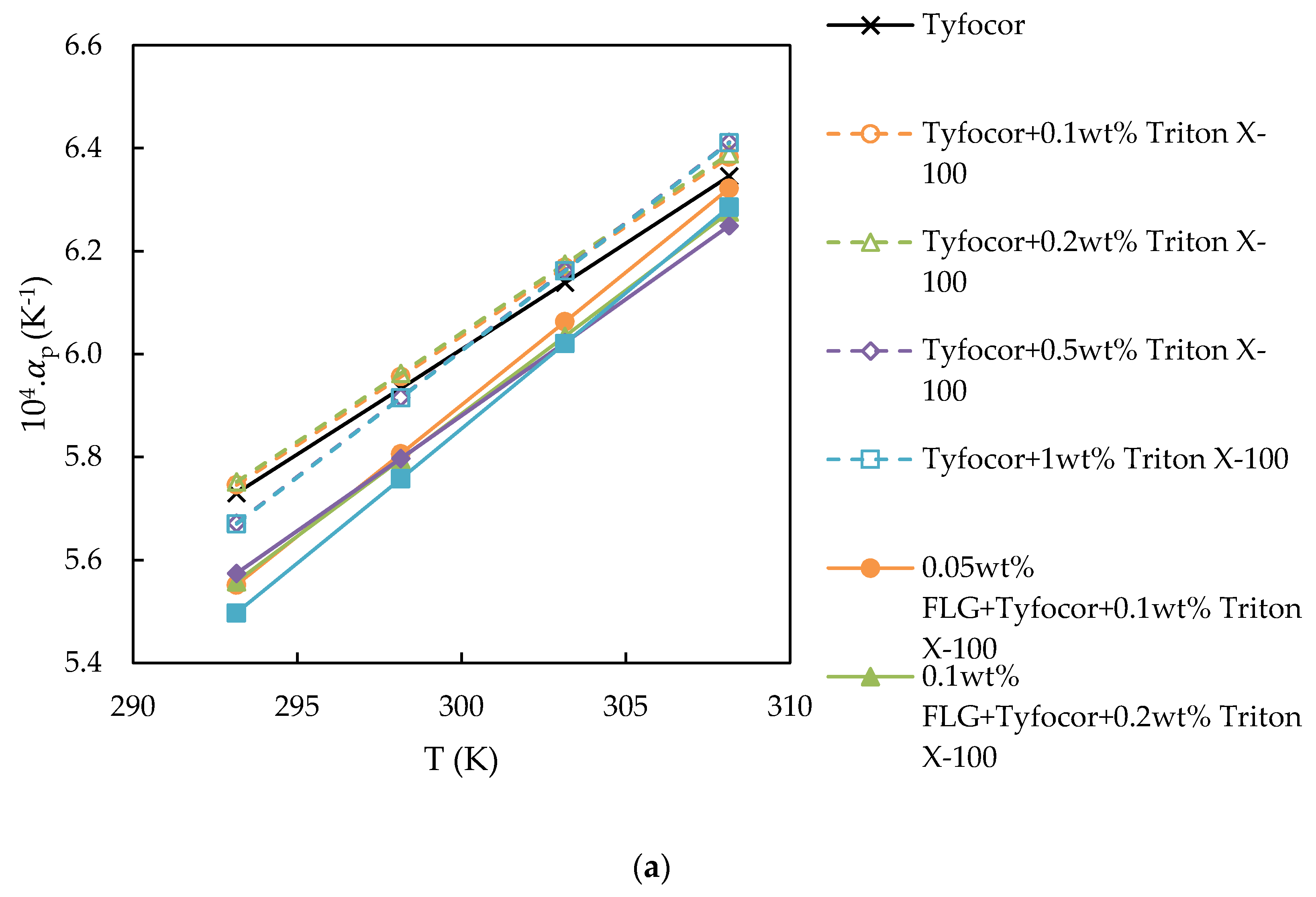Energies 13 03462 g004a