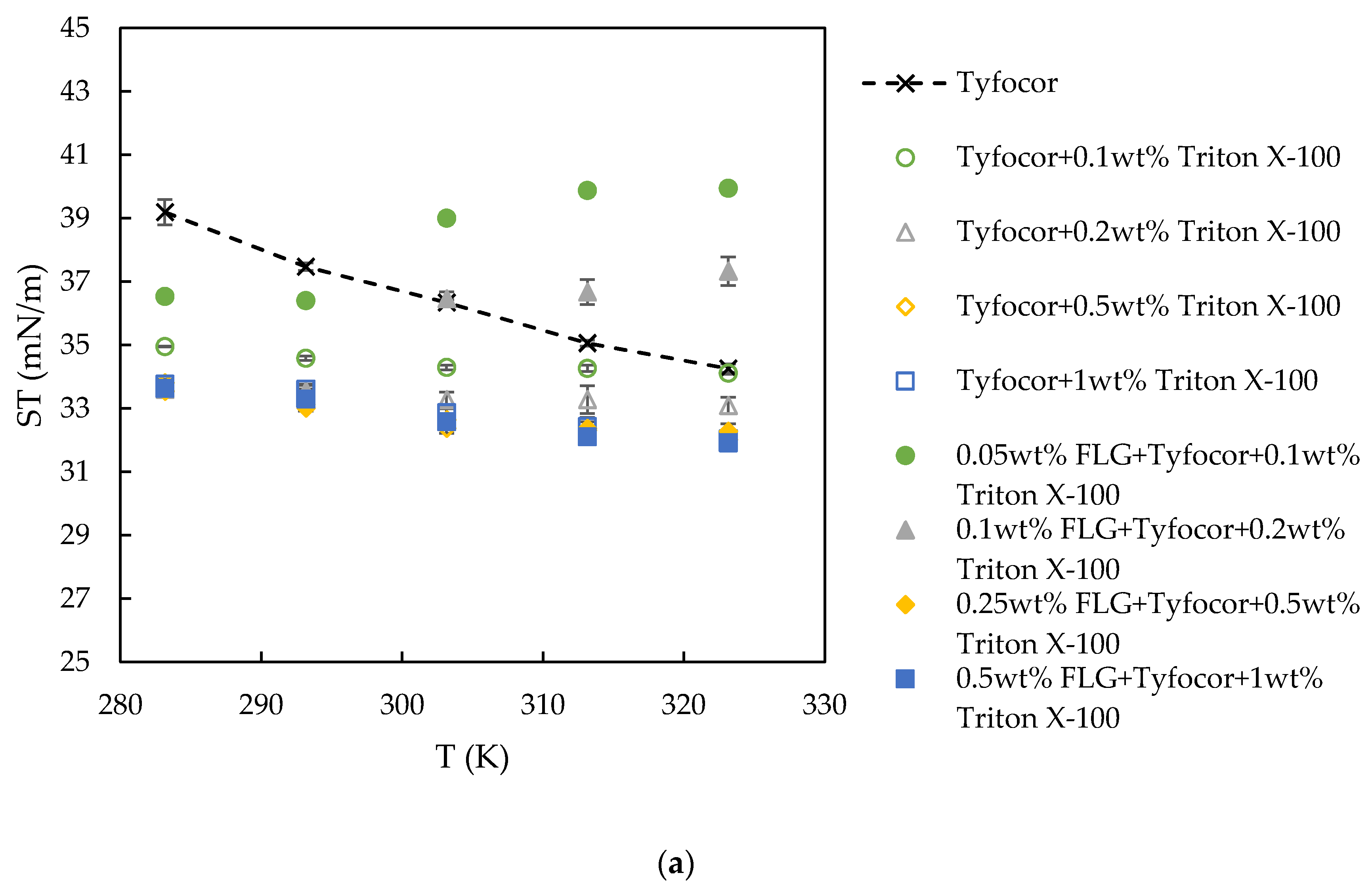 Energies 13 03462 g005a