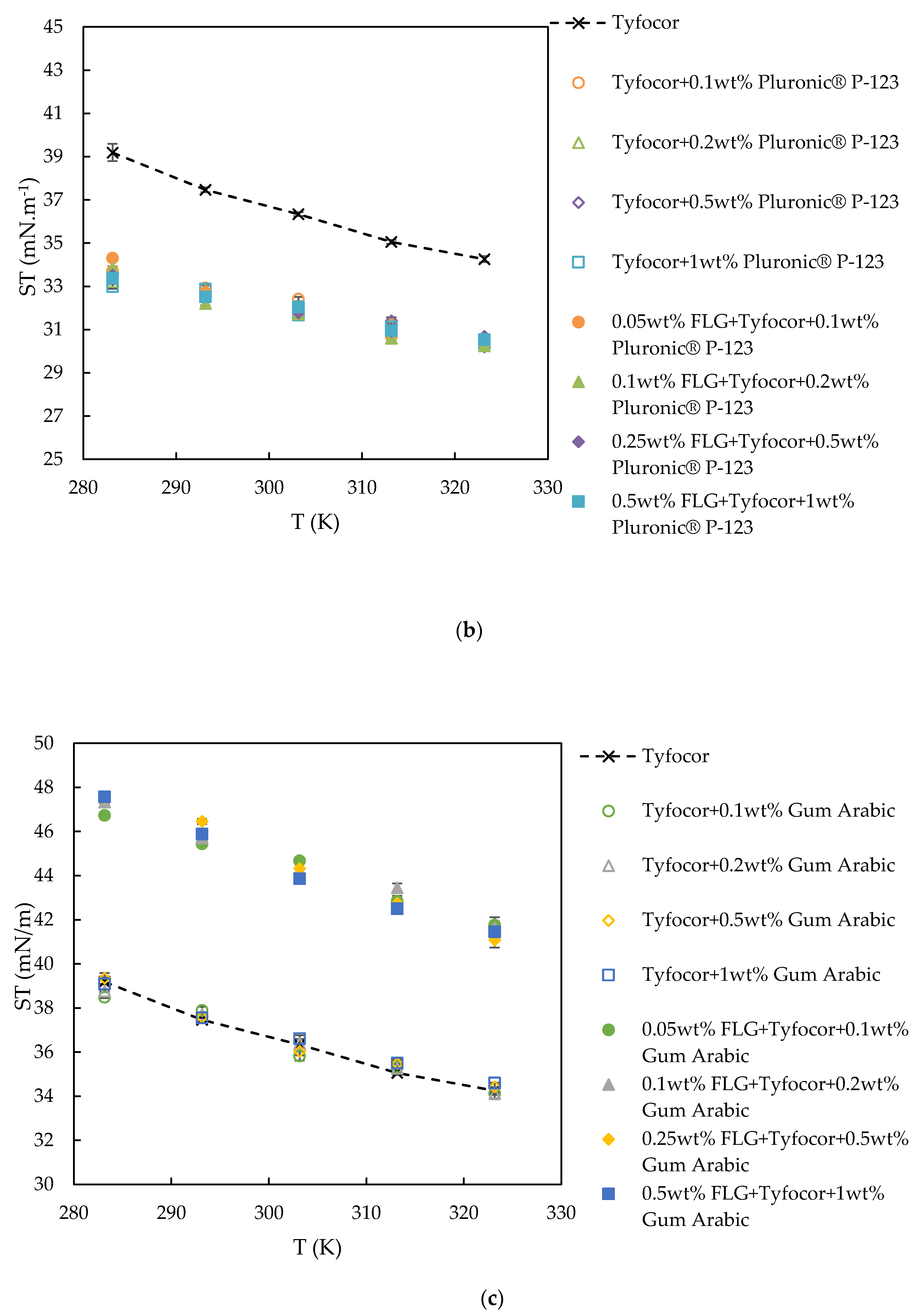 Energies 13 03462 g005b