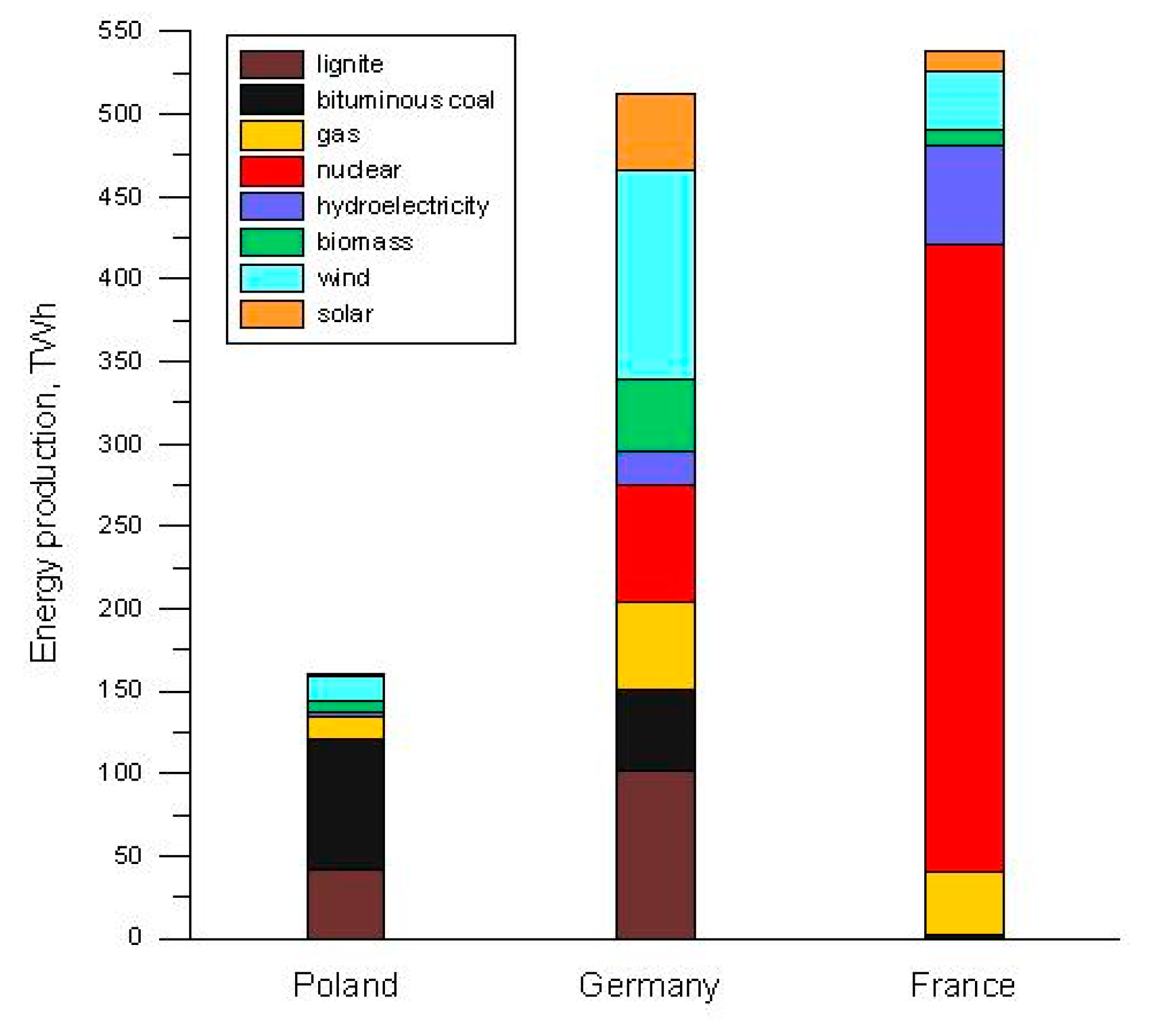 Energies 13 03464 g001