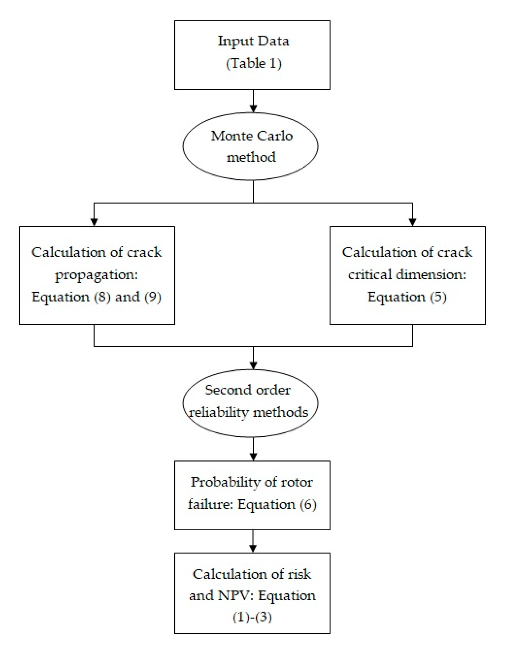 Energies 13 03464 g002