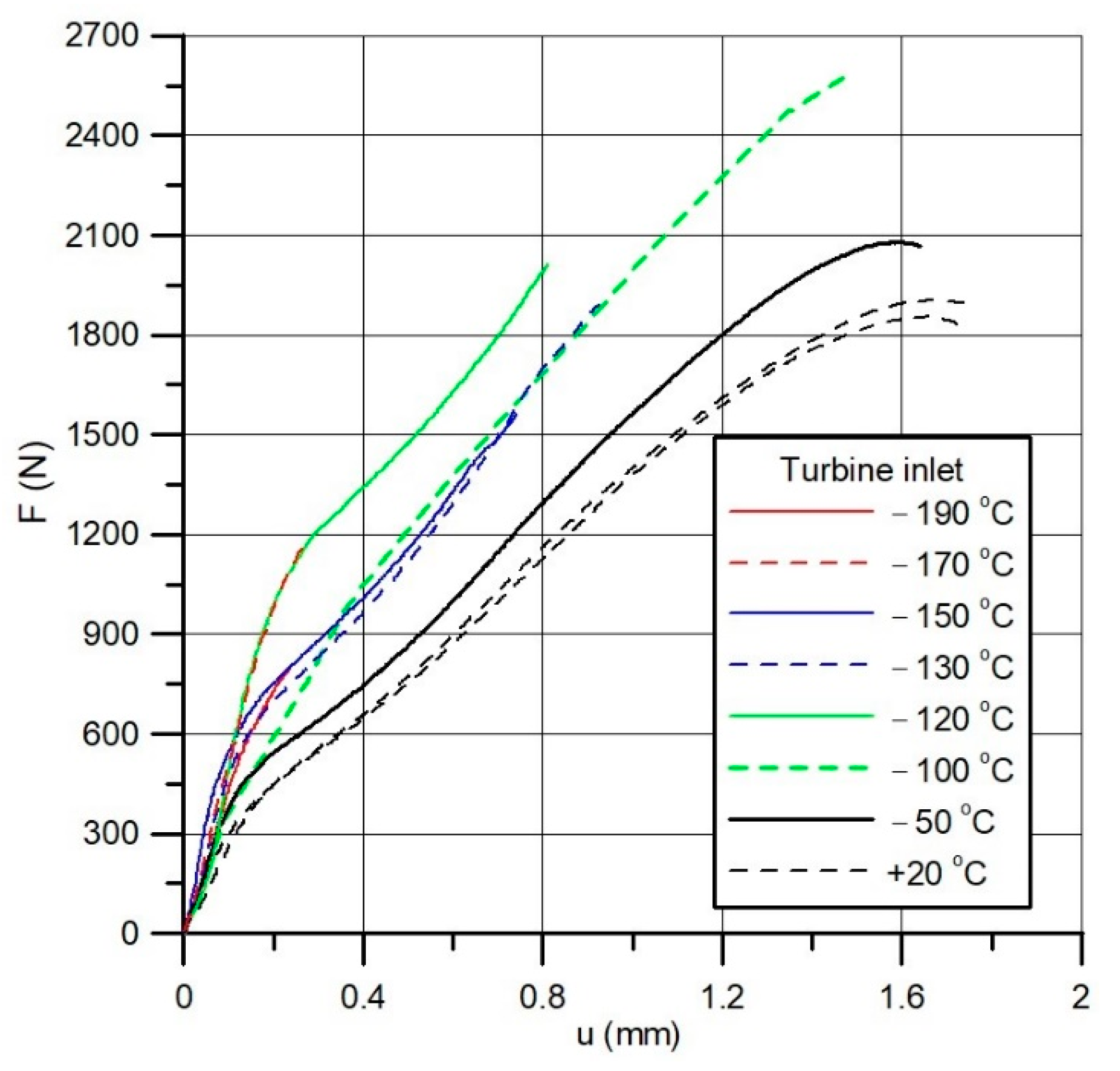 Energies 13 03464 g005