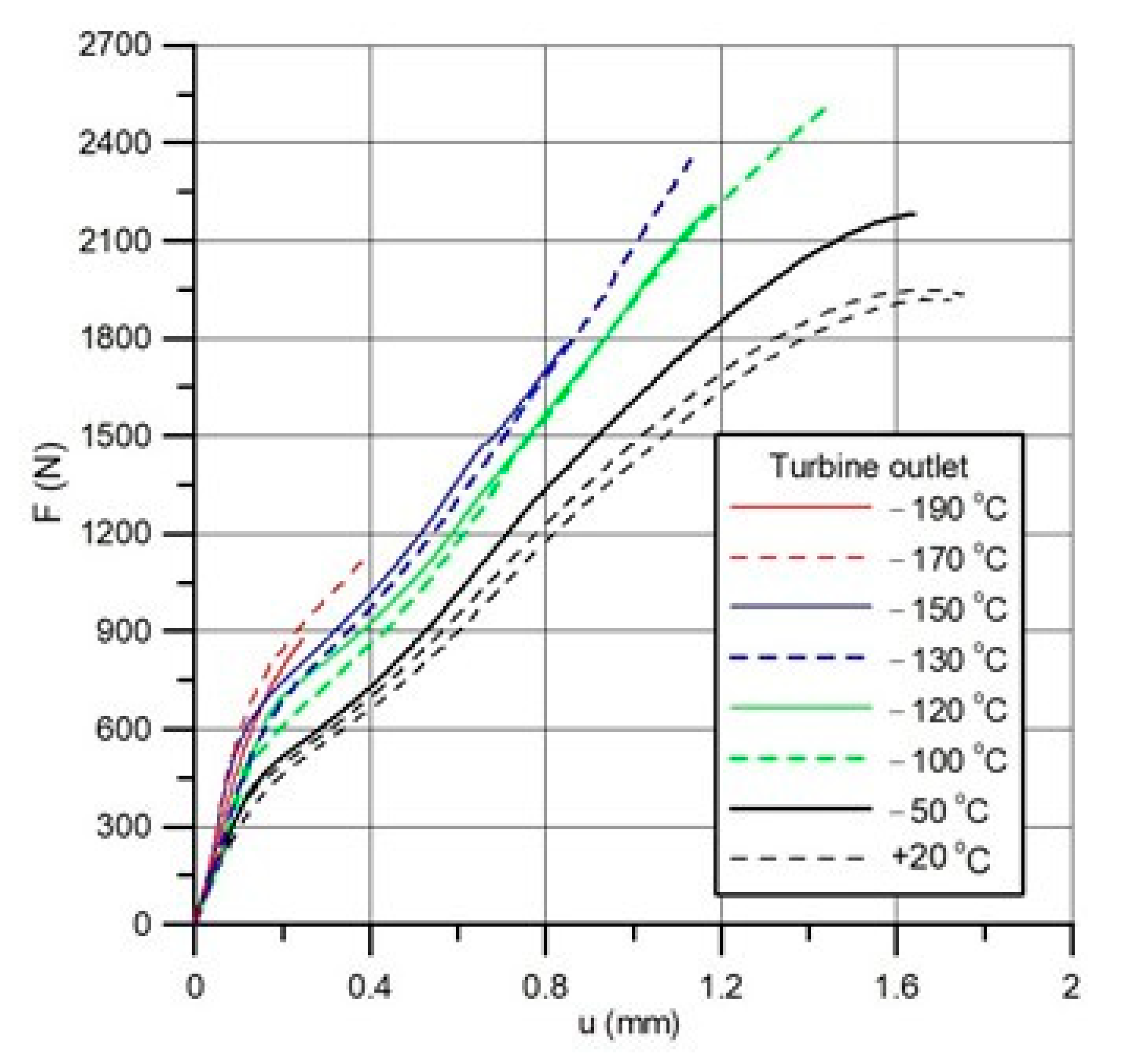 Energies 13 03464 g006