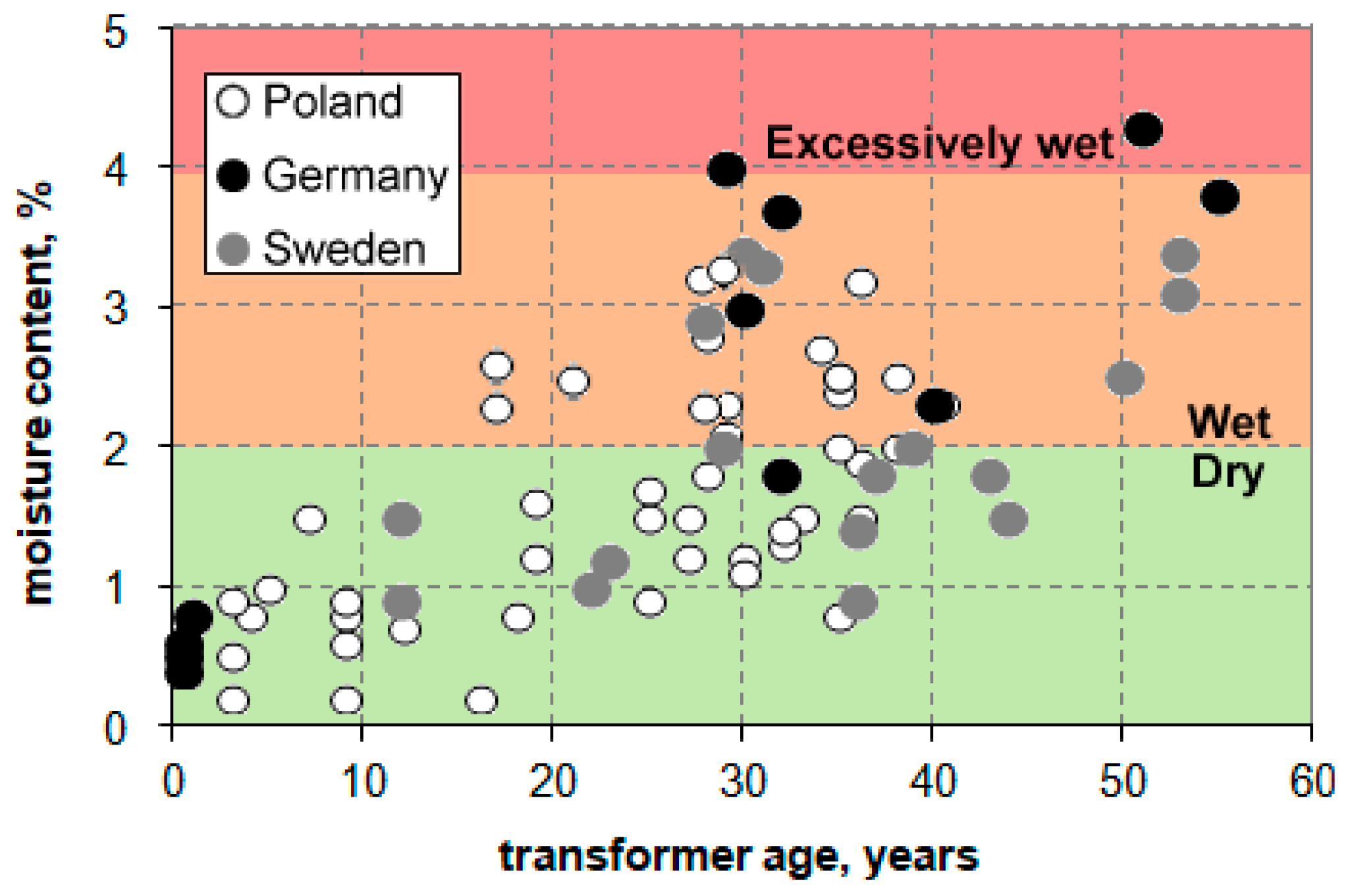 Energies 13 03467 g001