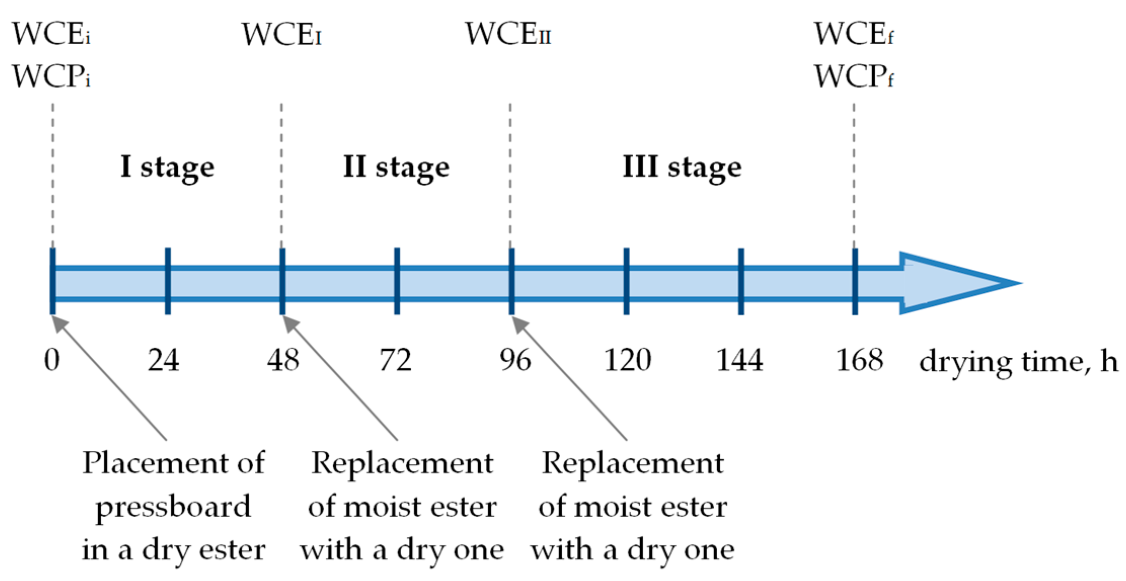 Energies 13 03467 g003