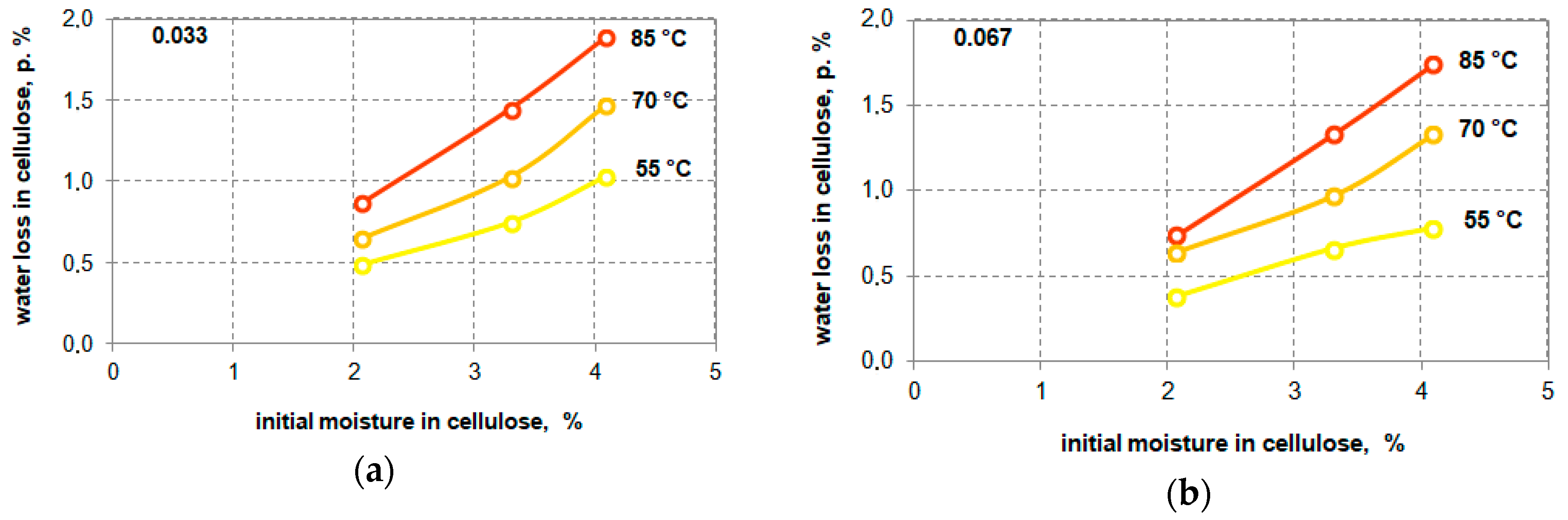 Energies 13 03467 g006