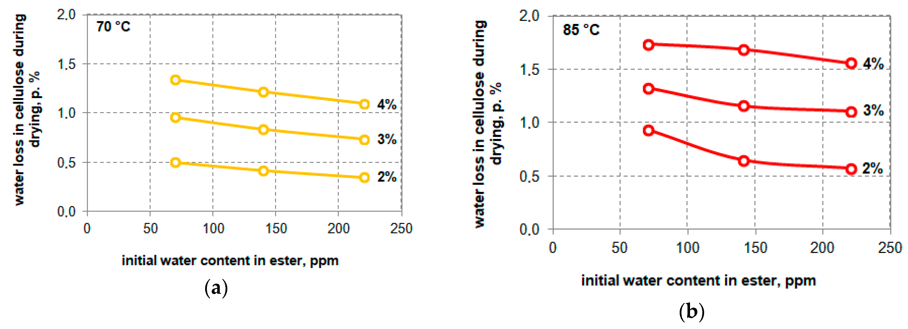 Energies 13 03467 g008