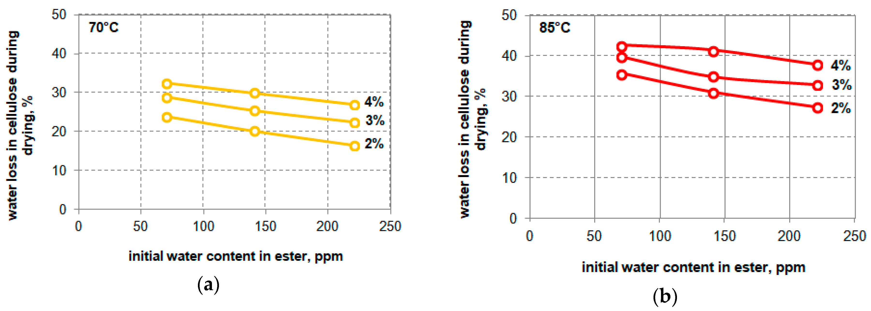 Energies 13 03467 g009