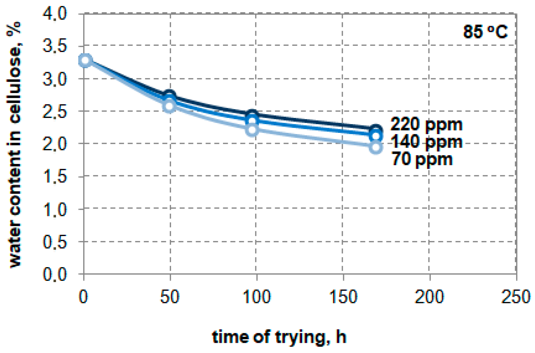 Energies 13 03467 g012