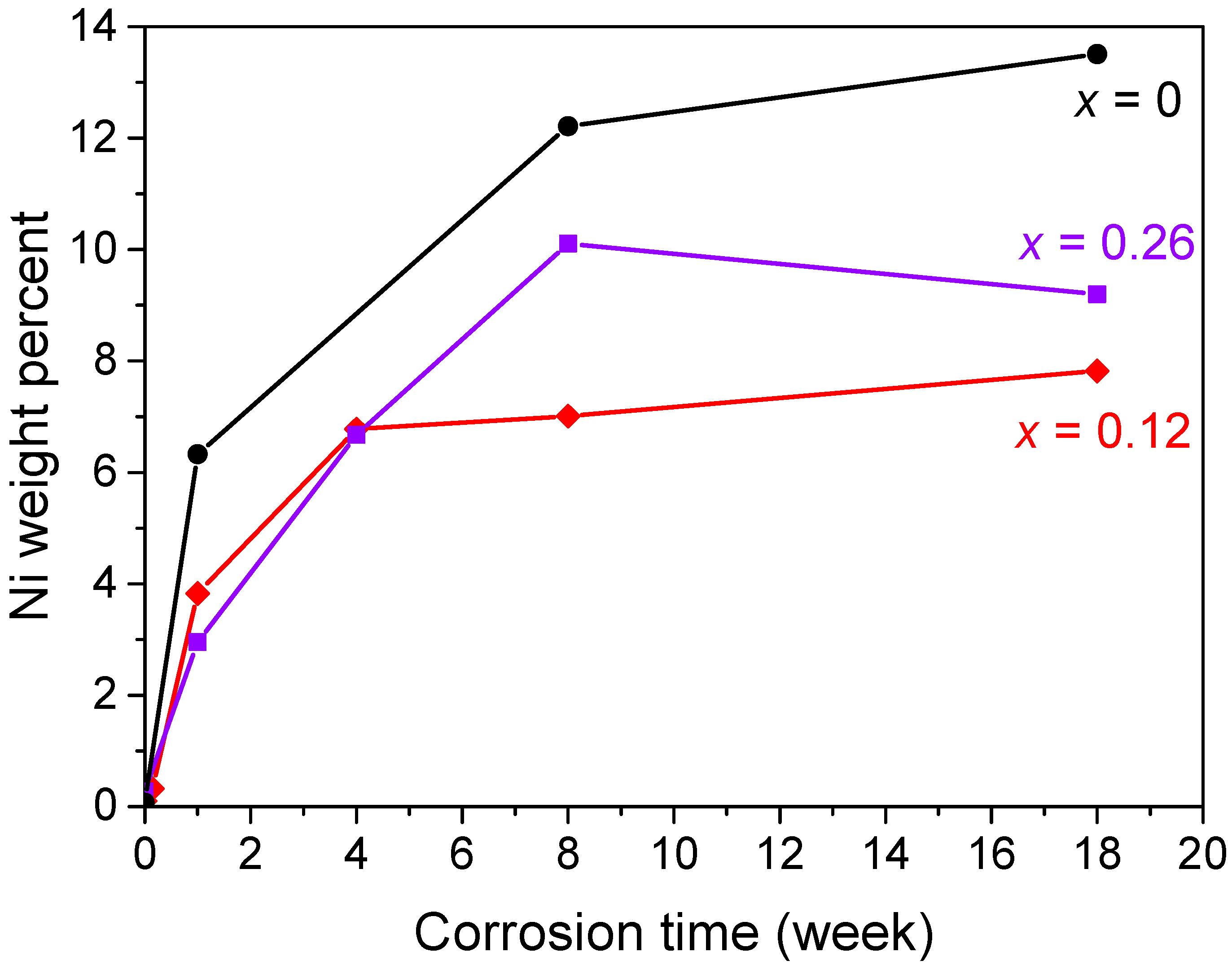 Energies 13 03470 g006