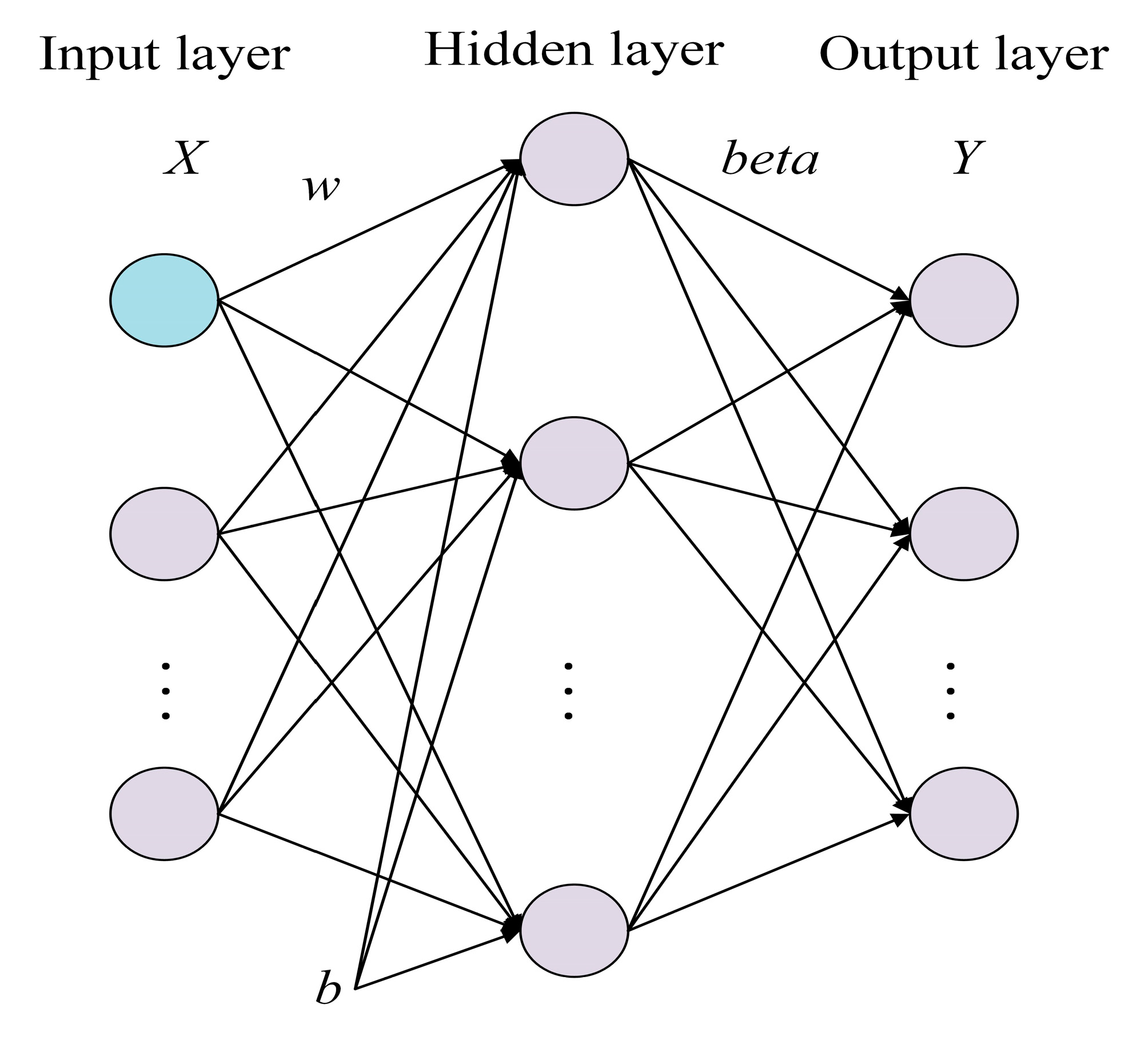 Energies 13 03471 g002
