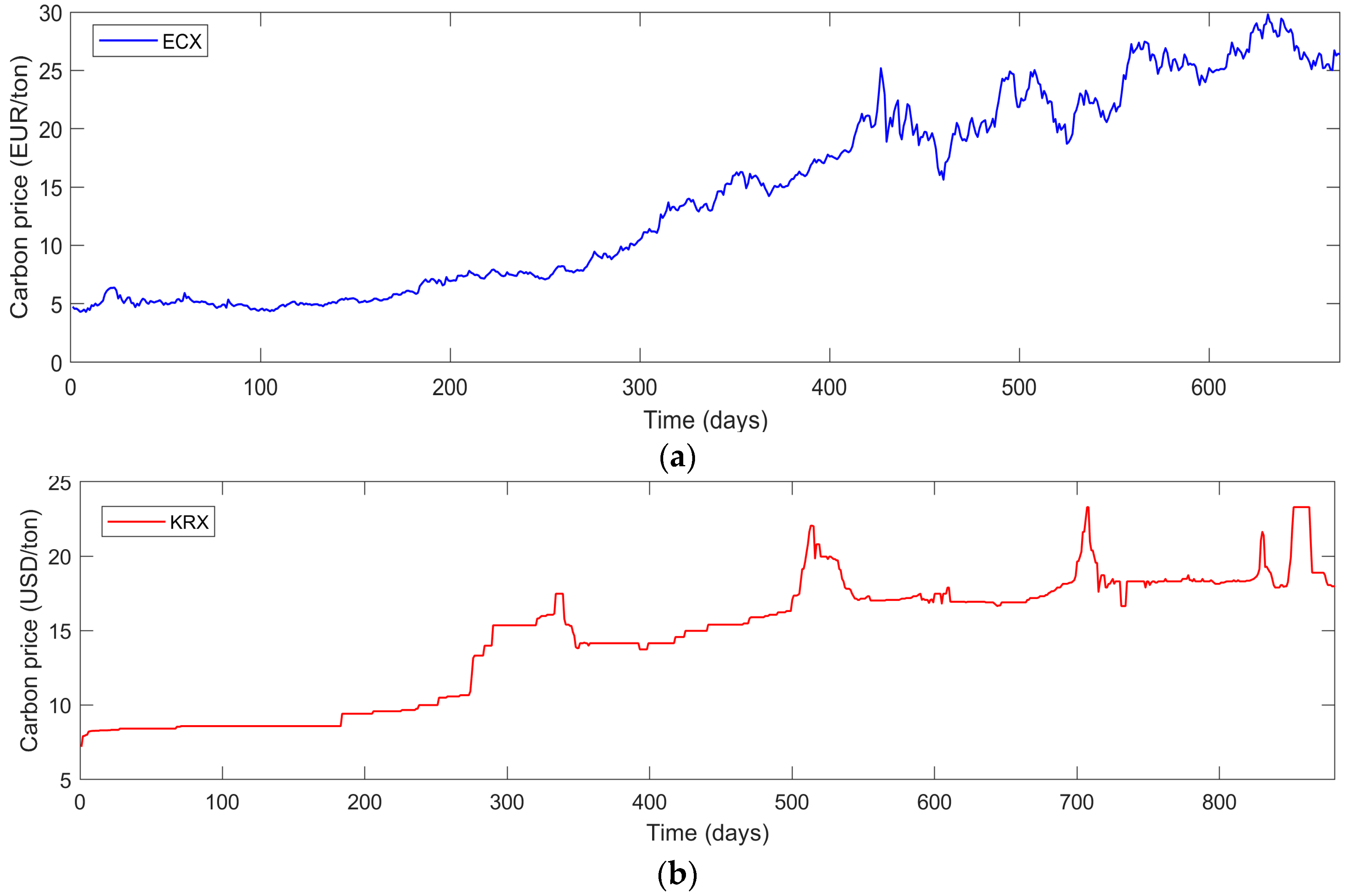 Energies 13 03471 g003
