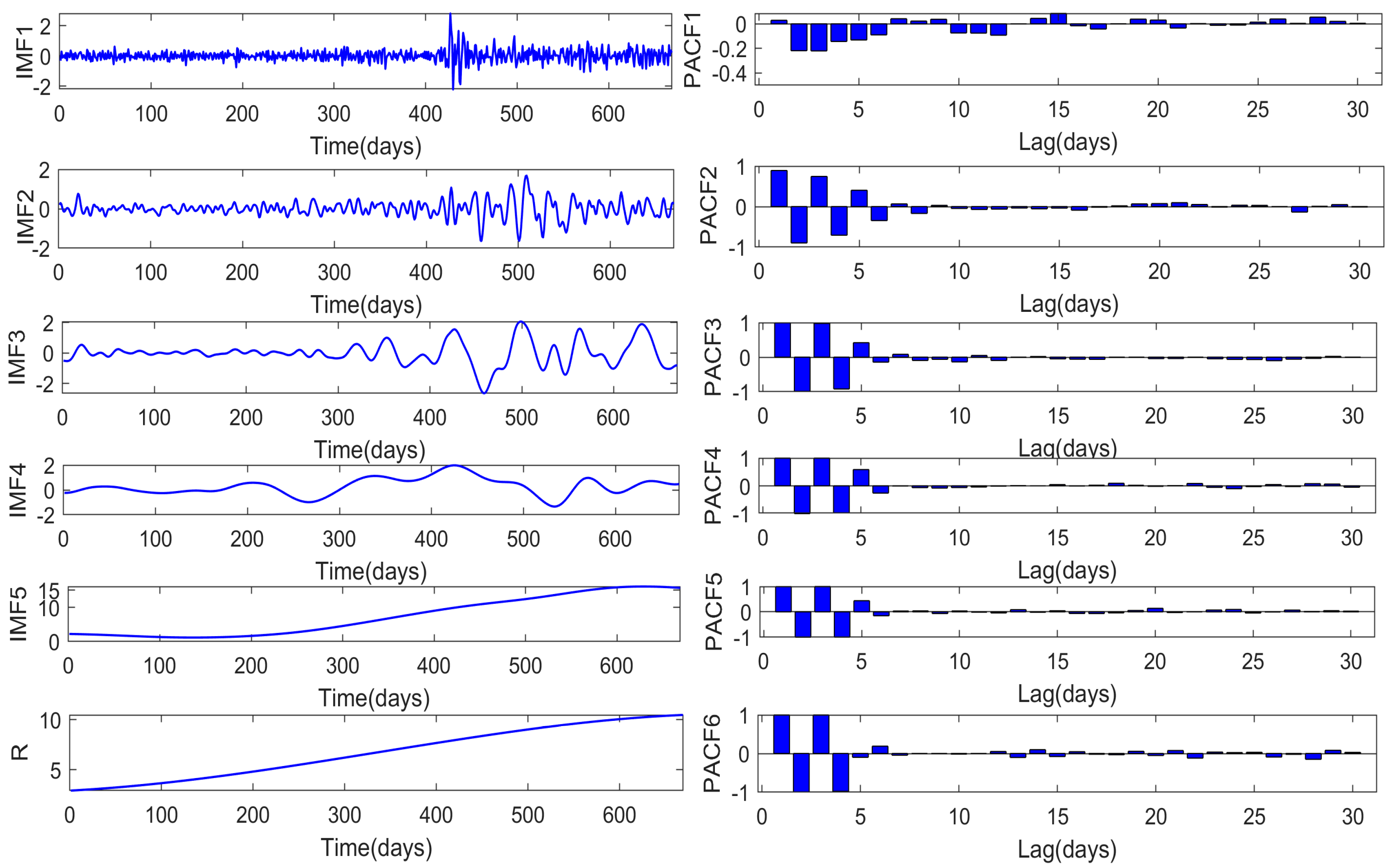 Energies 13 03471 g005