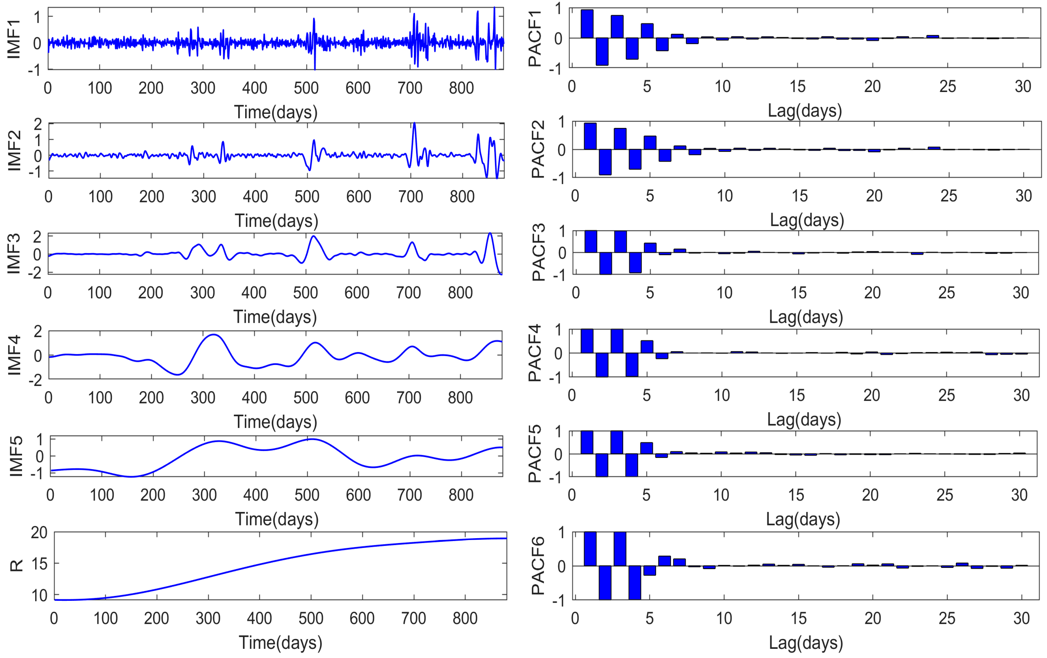 Energies 13 03471 g006
