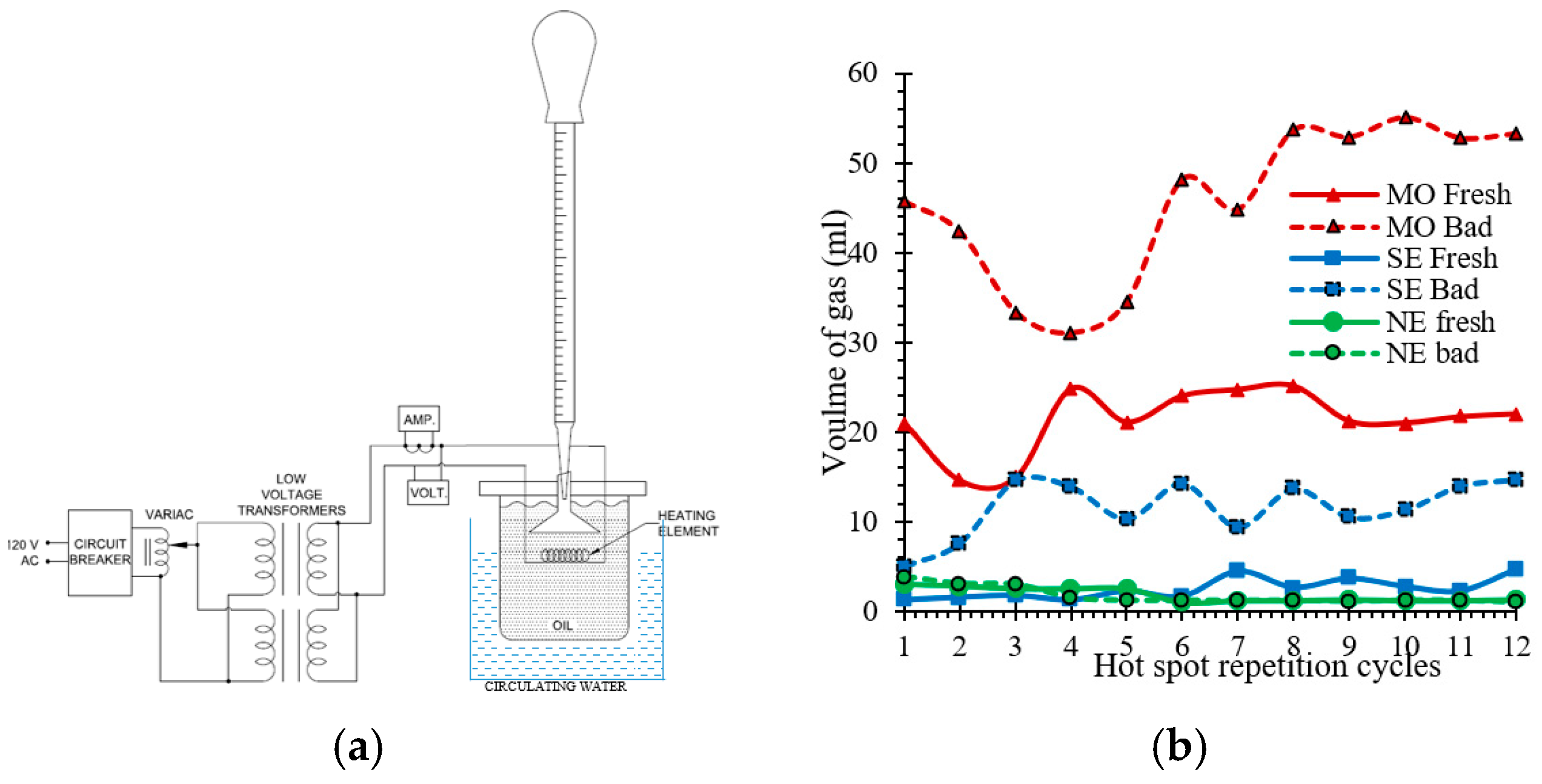 Energies 13 03472 g003 Energies 13 03472 g003