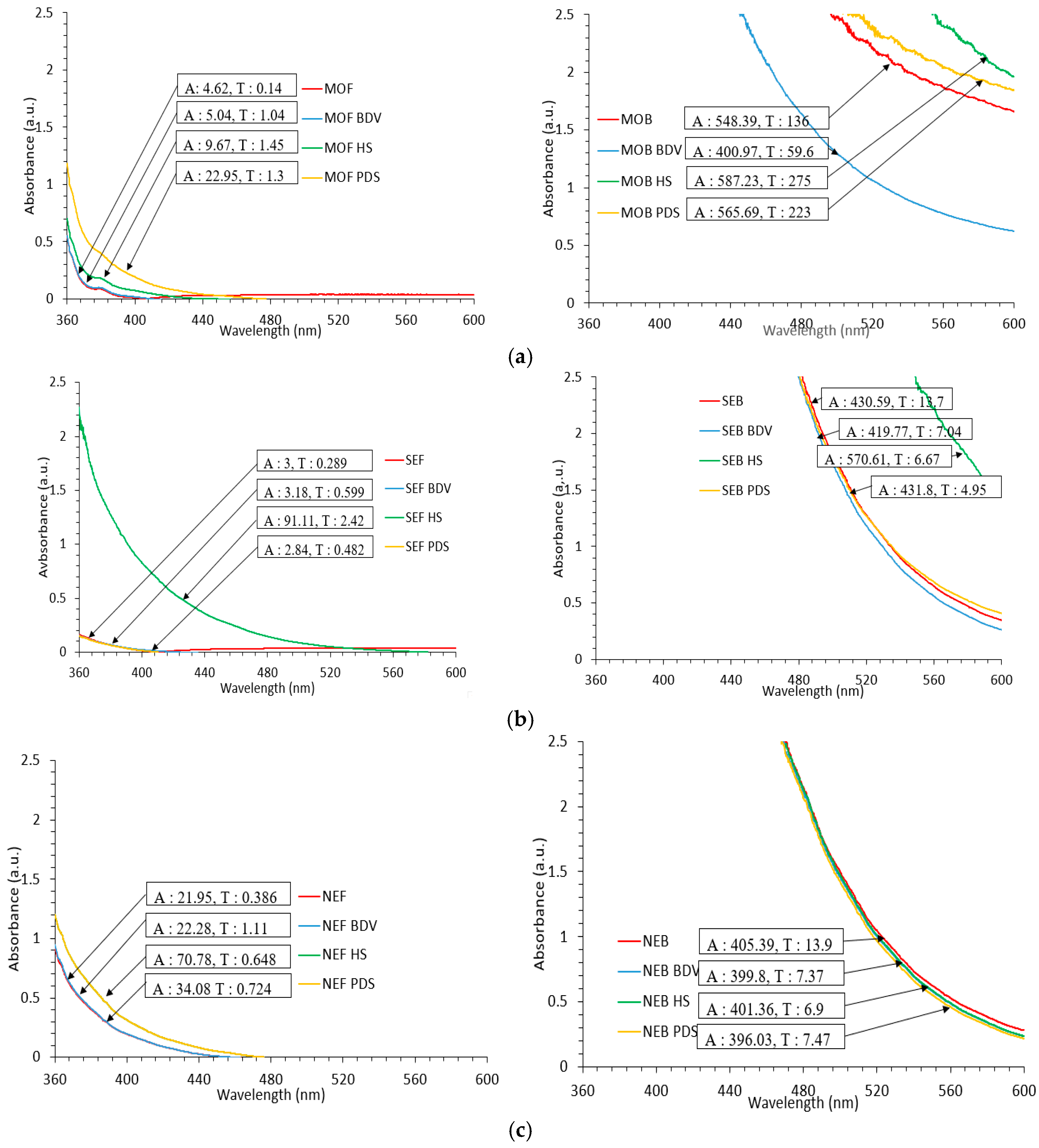 Energies 13 03472 g004 Energies 13 03472 g004