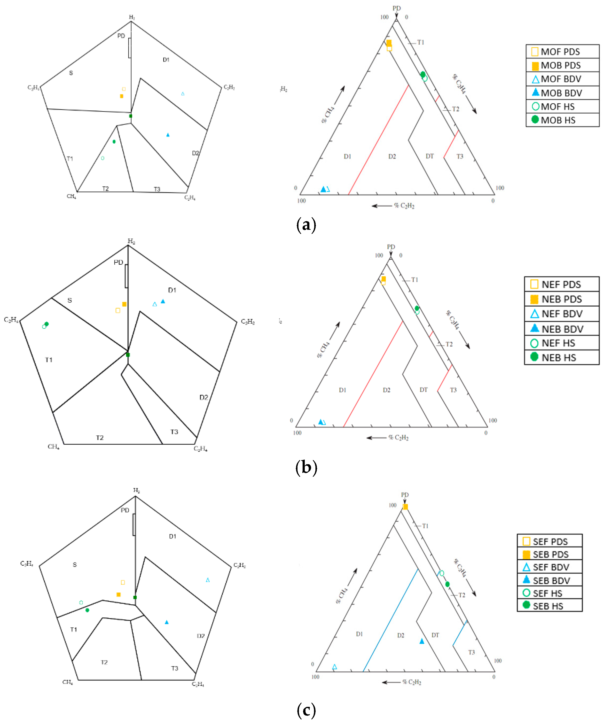 Energies 13 03472 g006 Energies 13 03472 g006