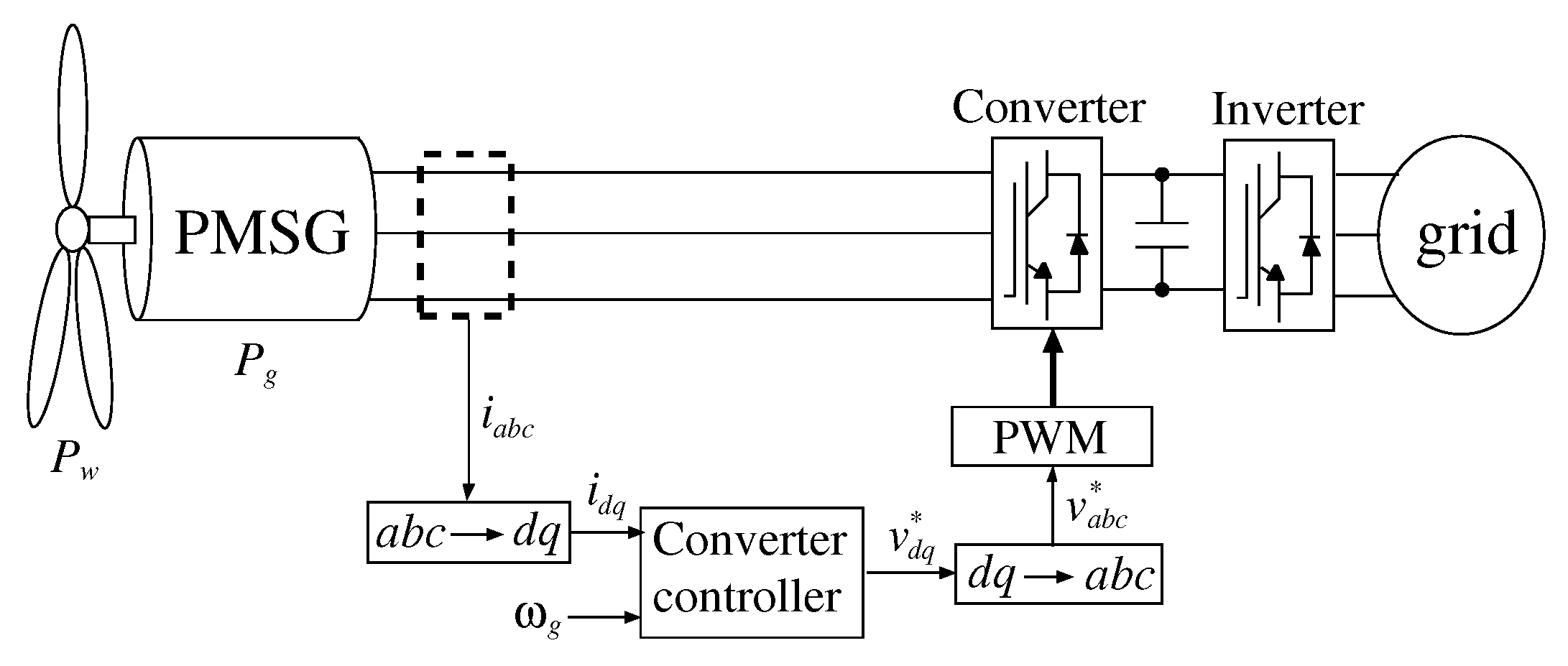 Energies 13 03474 g001