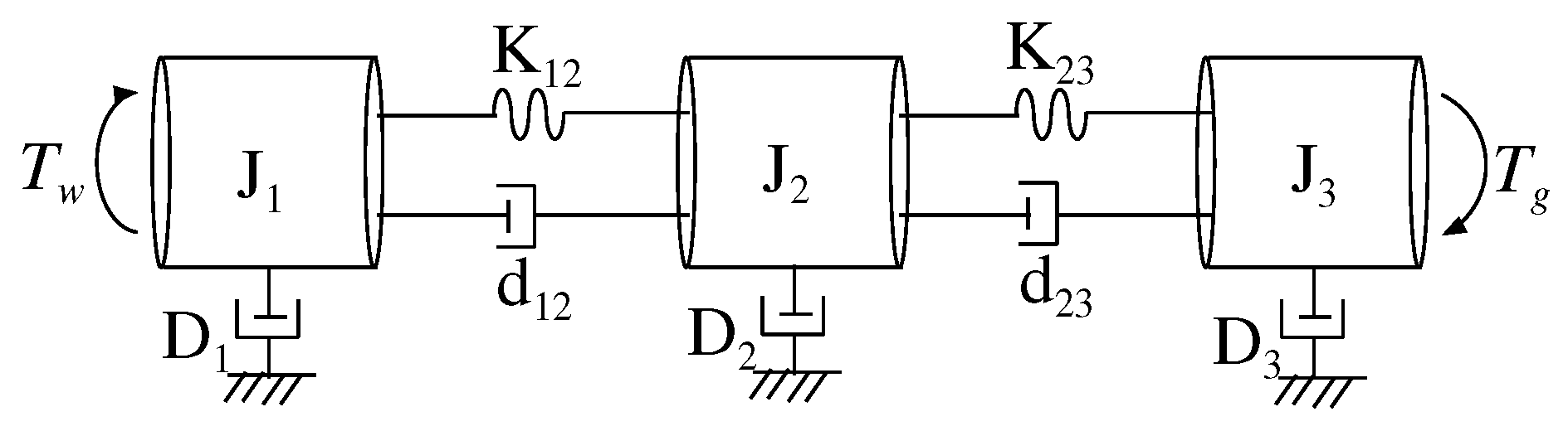 Energies 13 03474 g002