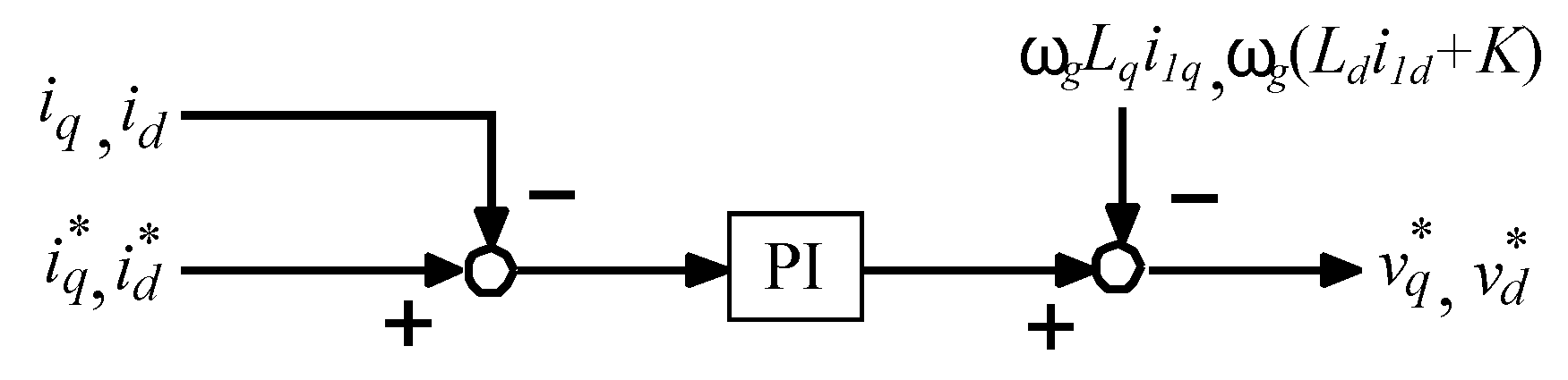 Energies 13 03474 g004