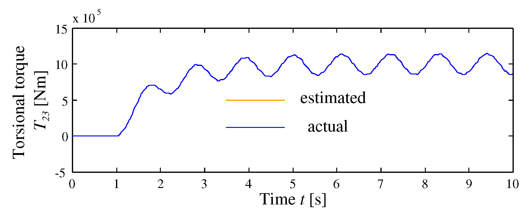Energies 13 03474 g008