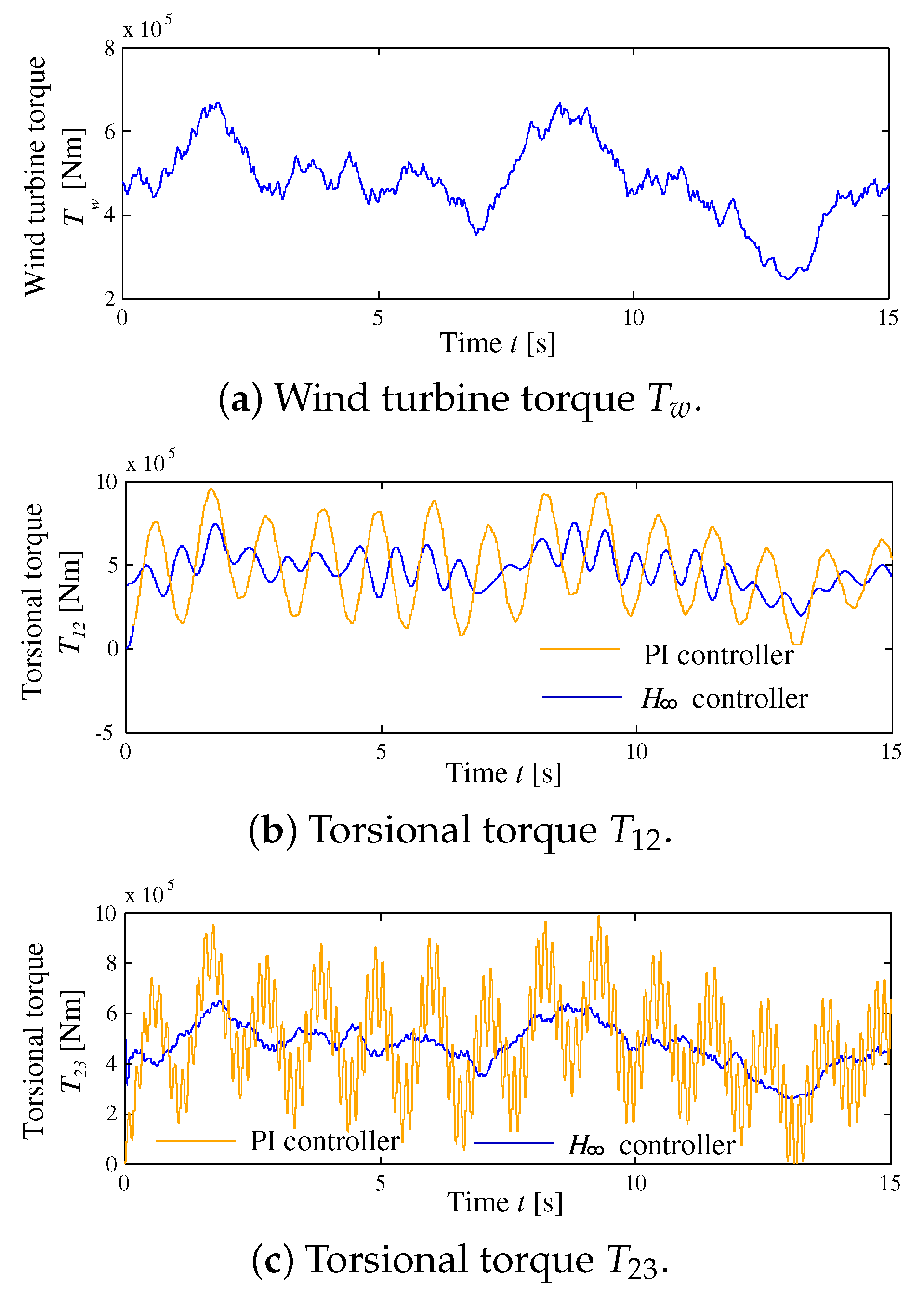 Energies 13 03474 g016a