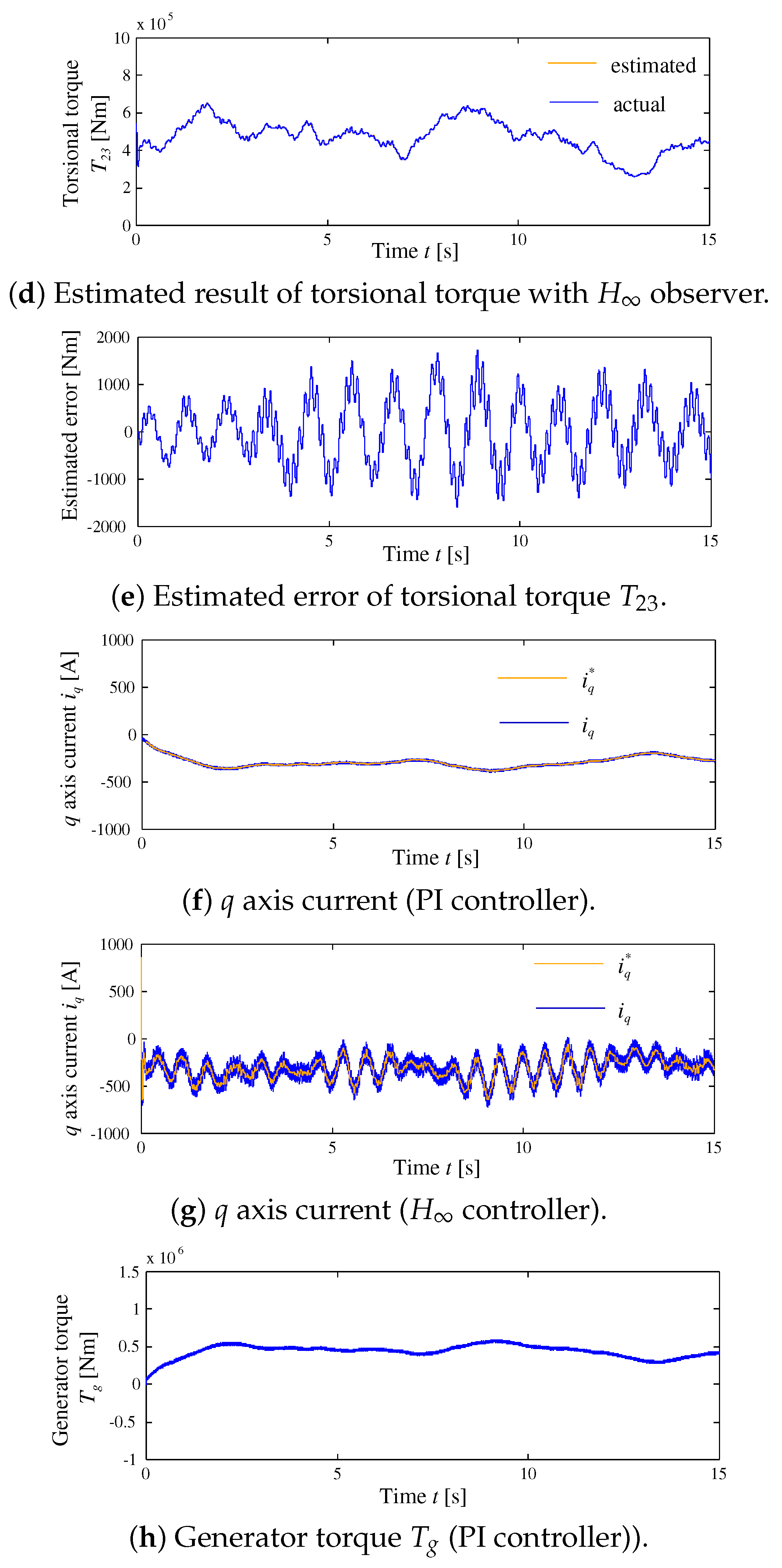 Energies 13 03474 g016b