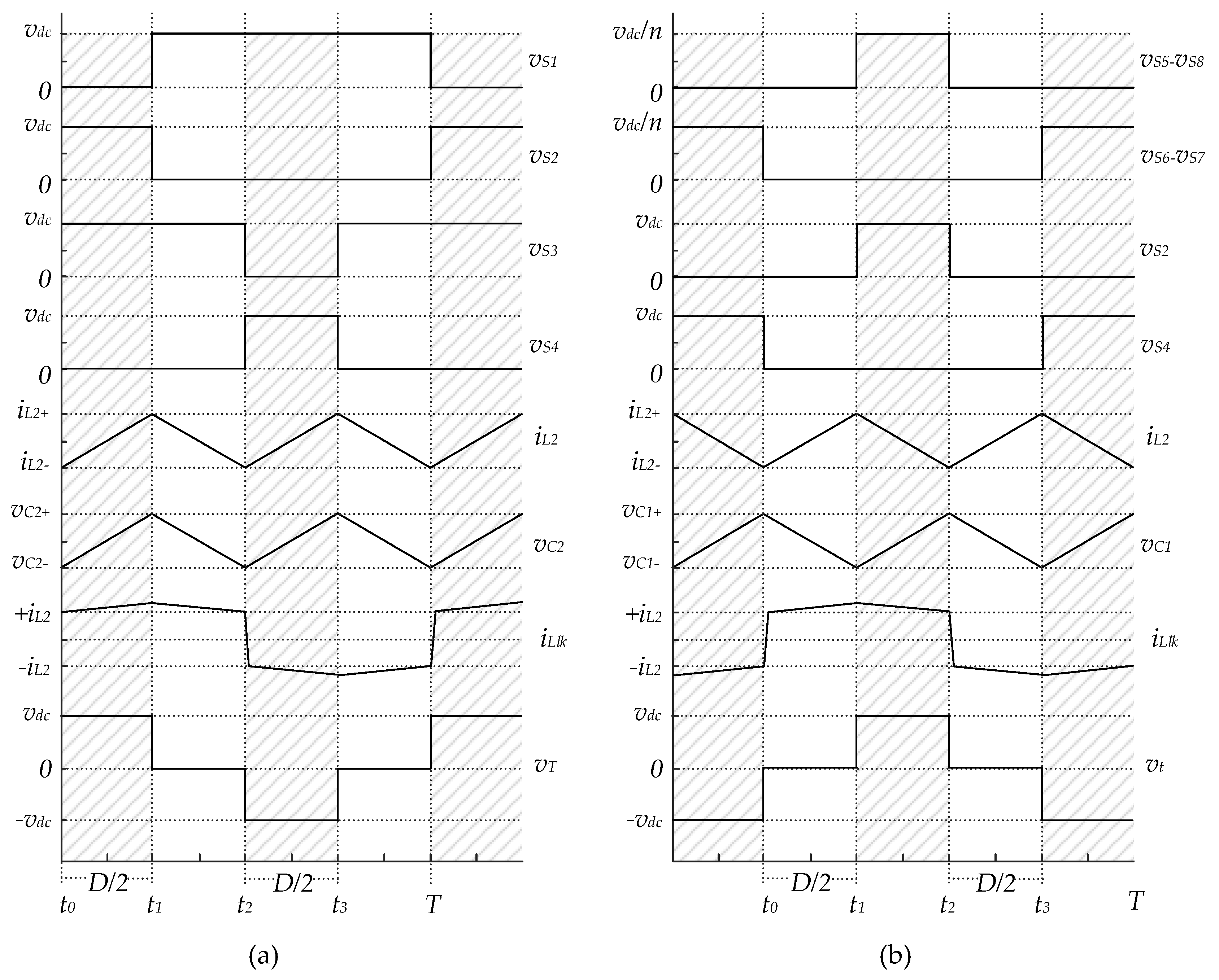 Energies 13 03475 g005