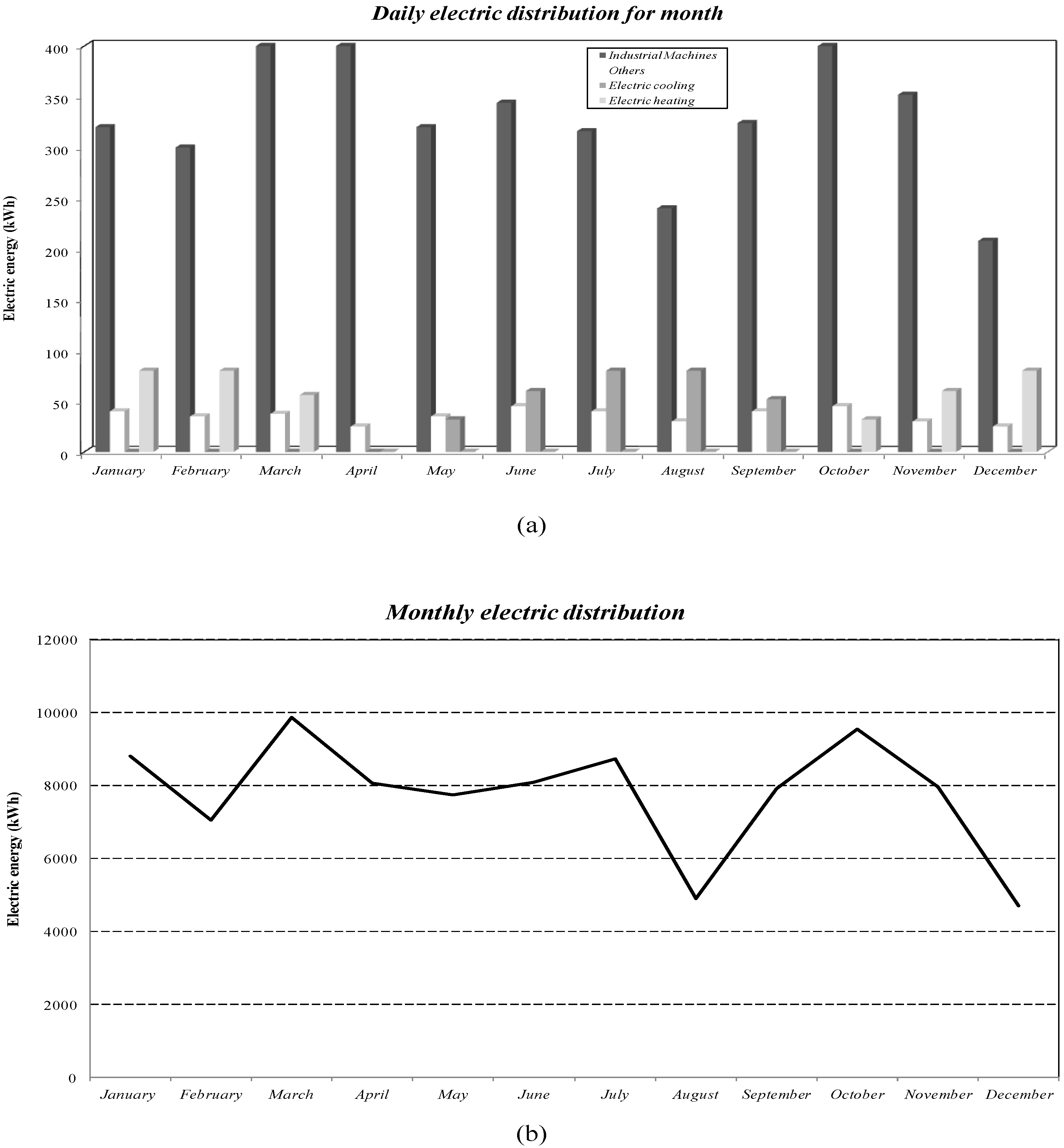 Energies 13 03476 g005