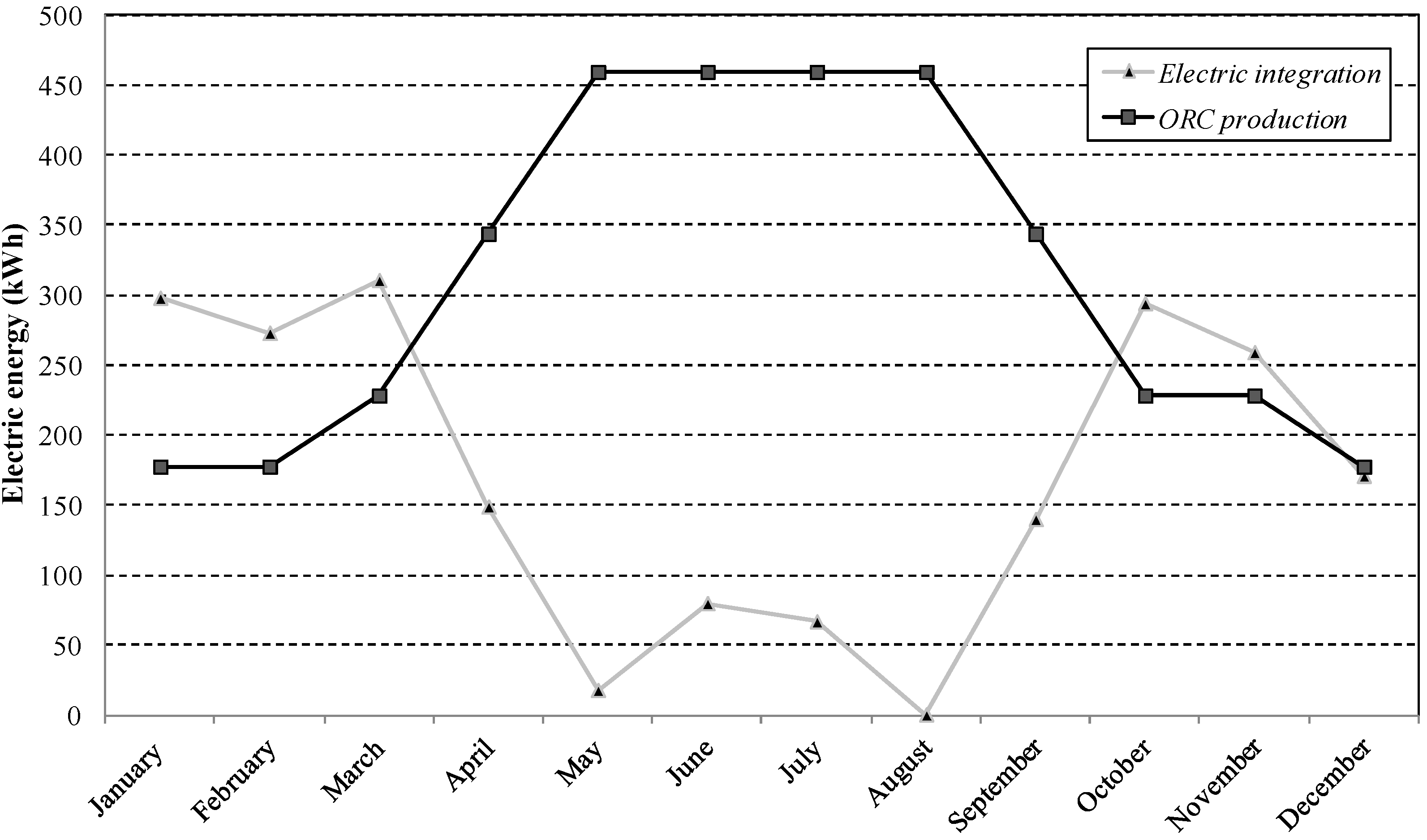 Energies 13 03476 g011