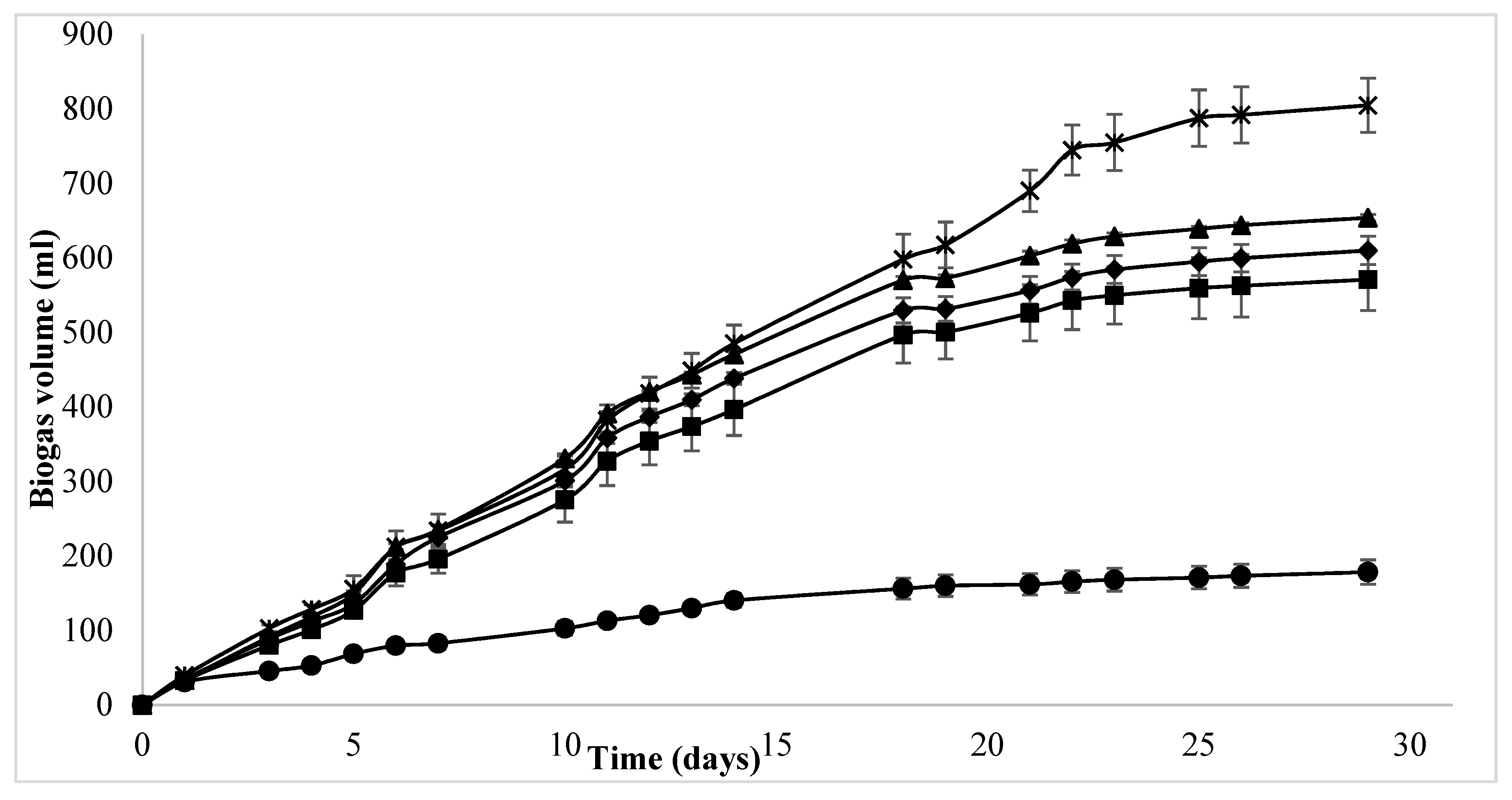 Energies 13 03477 g001
