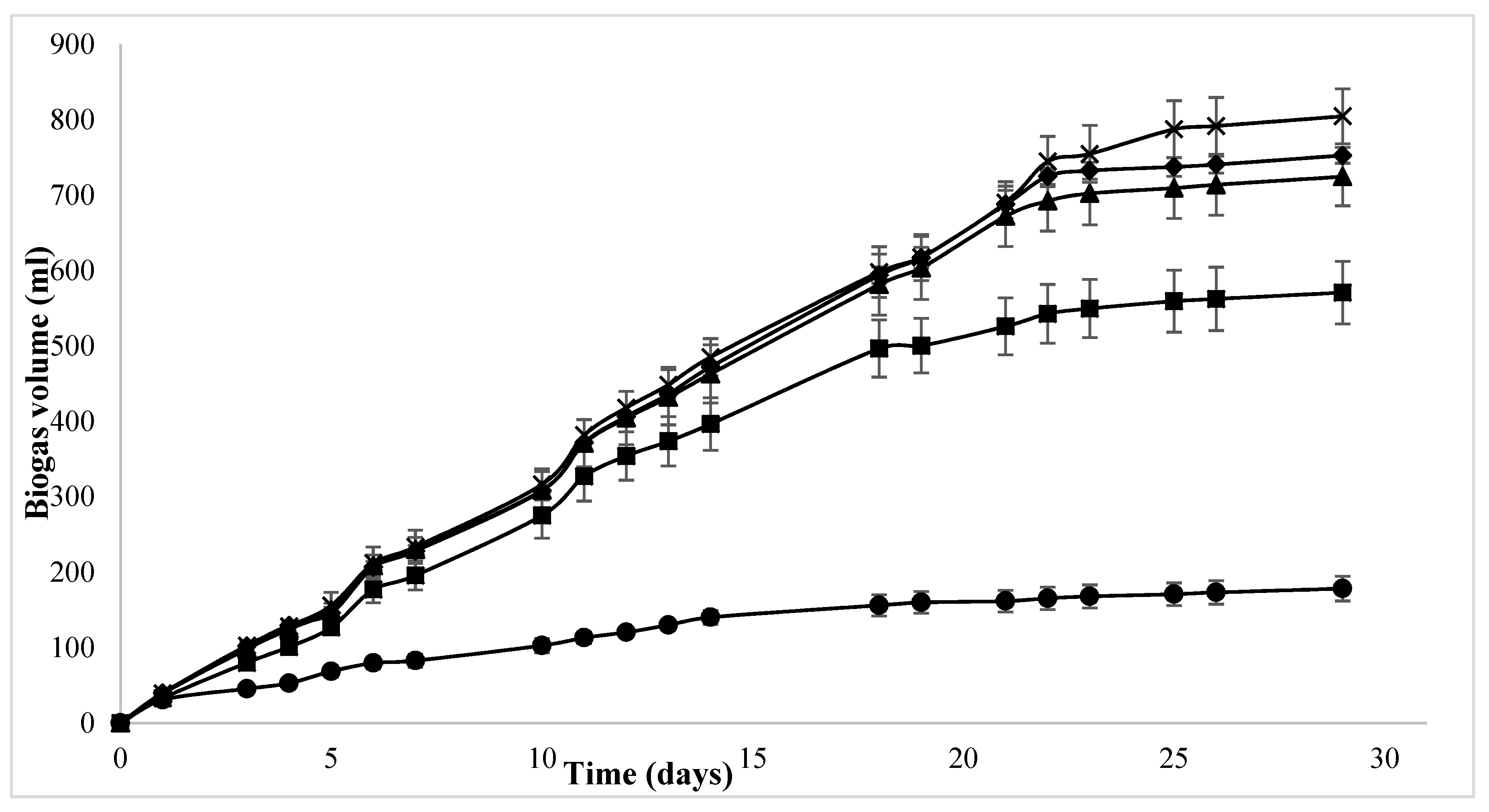 Energies 13 03477 g002