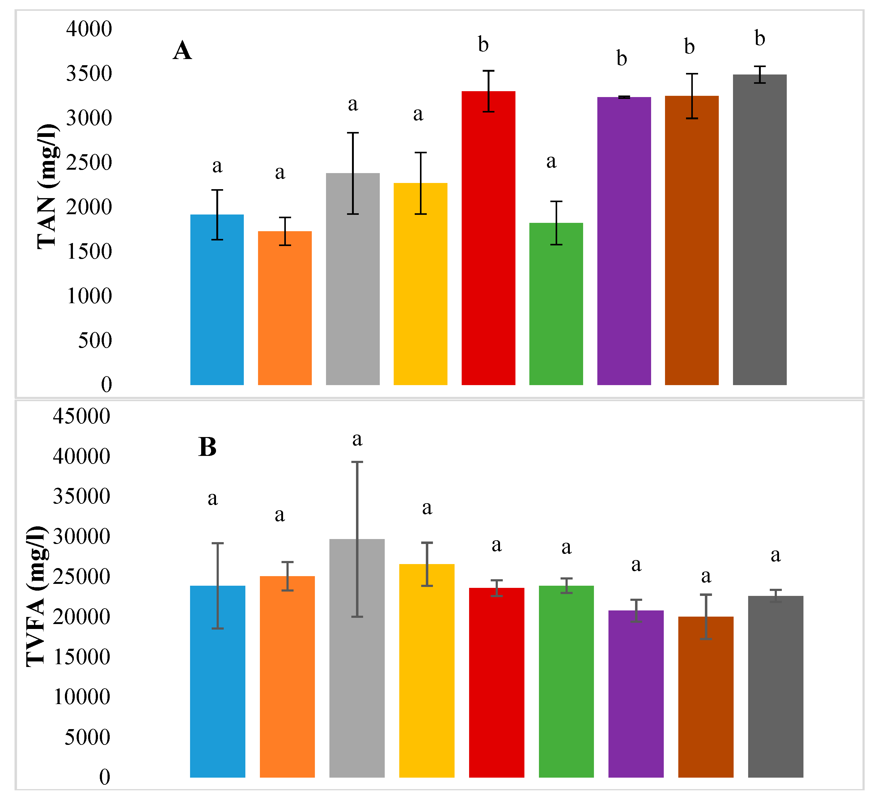 Energies 13 03477 g004a
