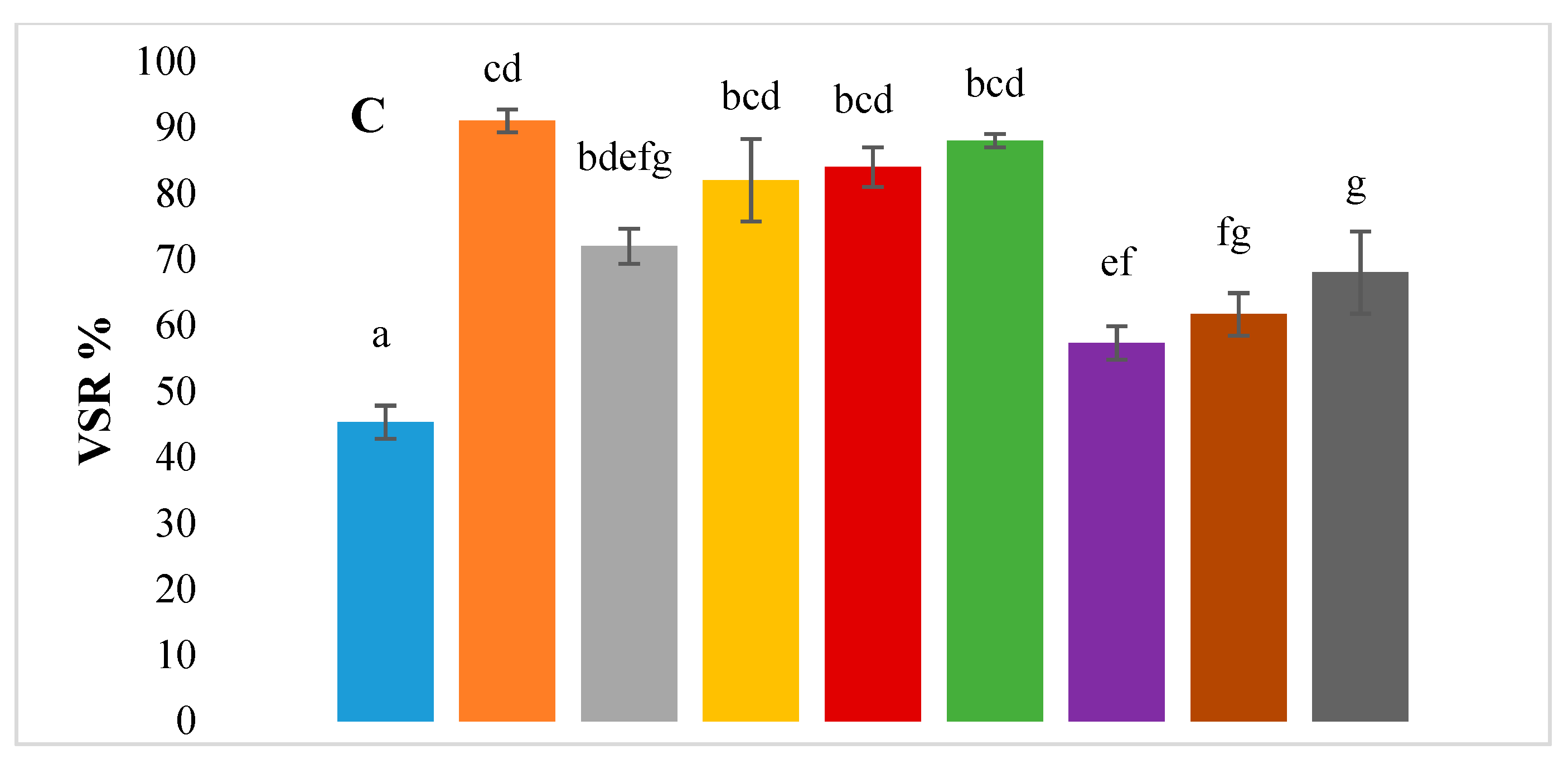 Energies 13 03477 g004b