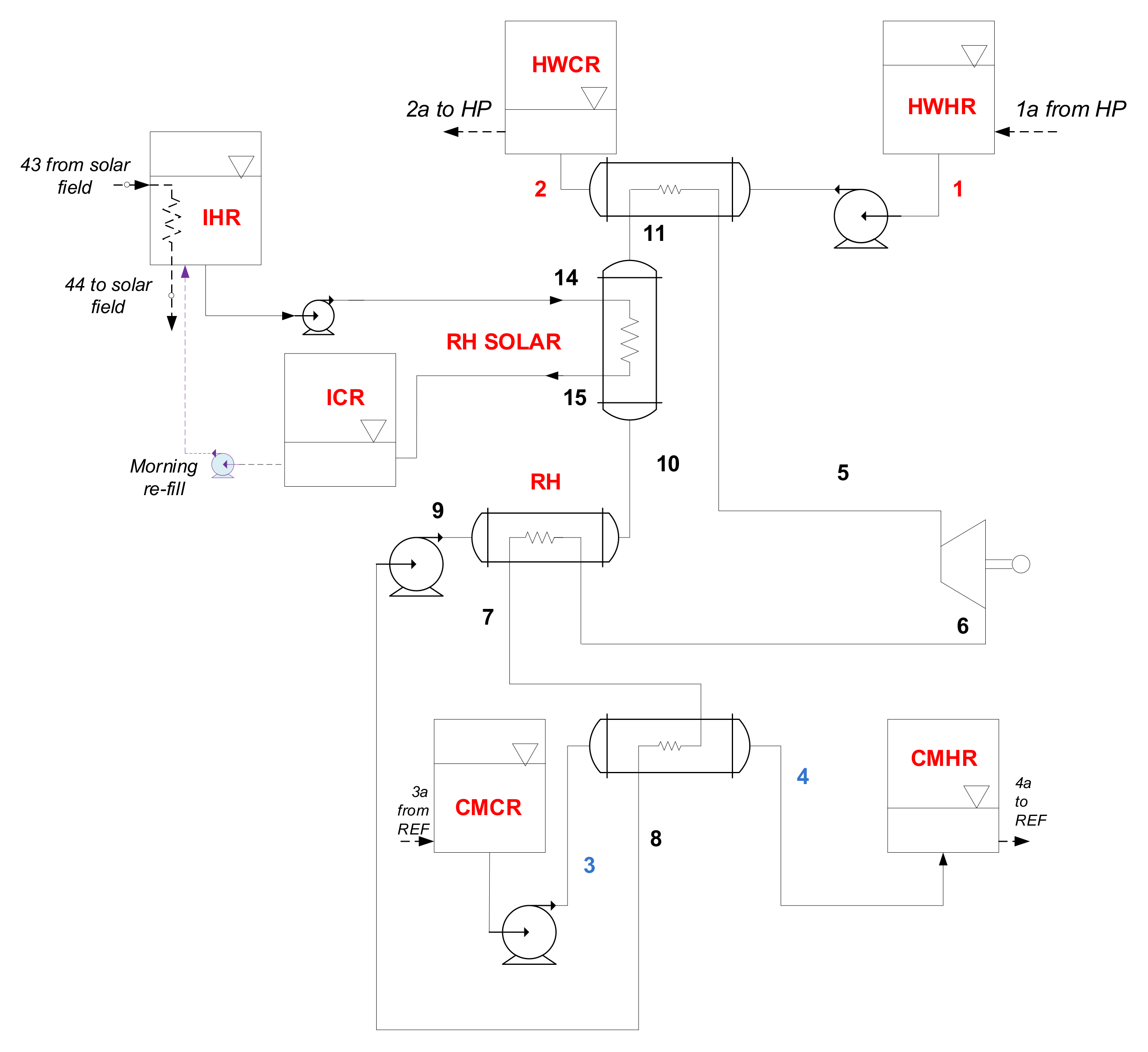Energies 13 03484 g002