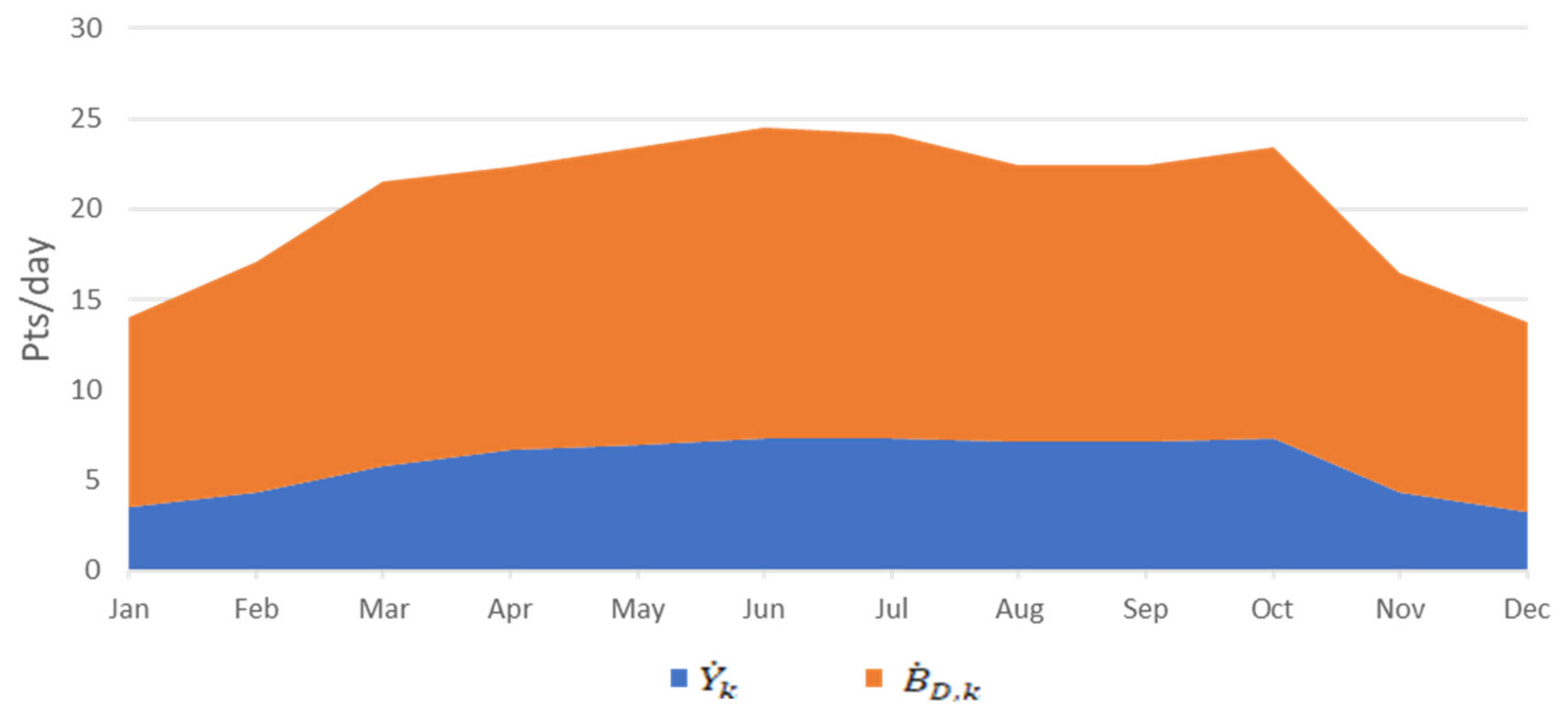 Energies 13 03484 g005