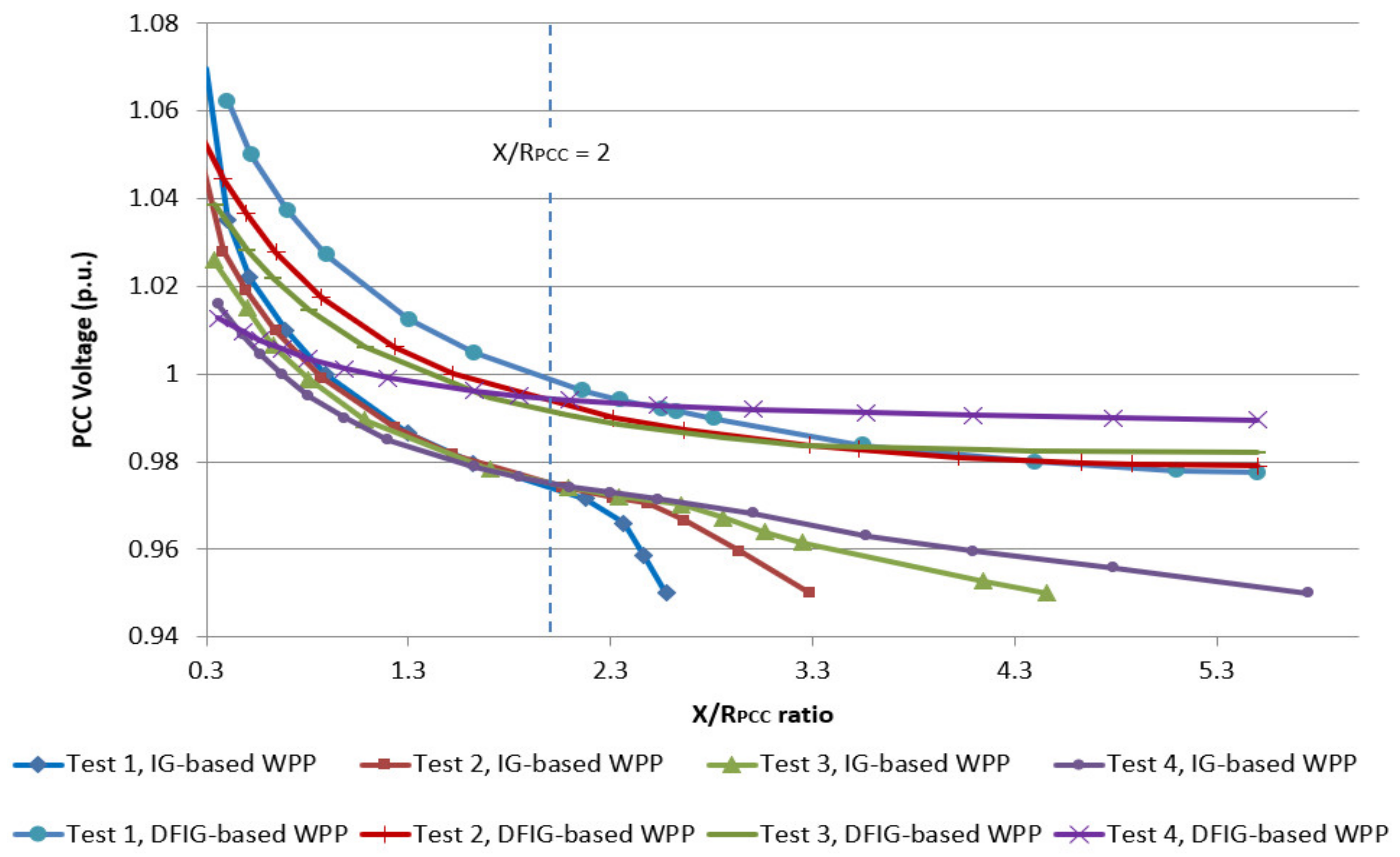 Energies 13 03485 g003
