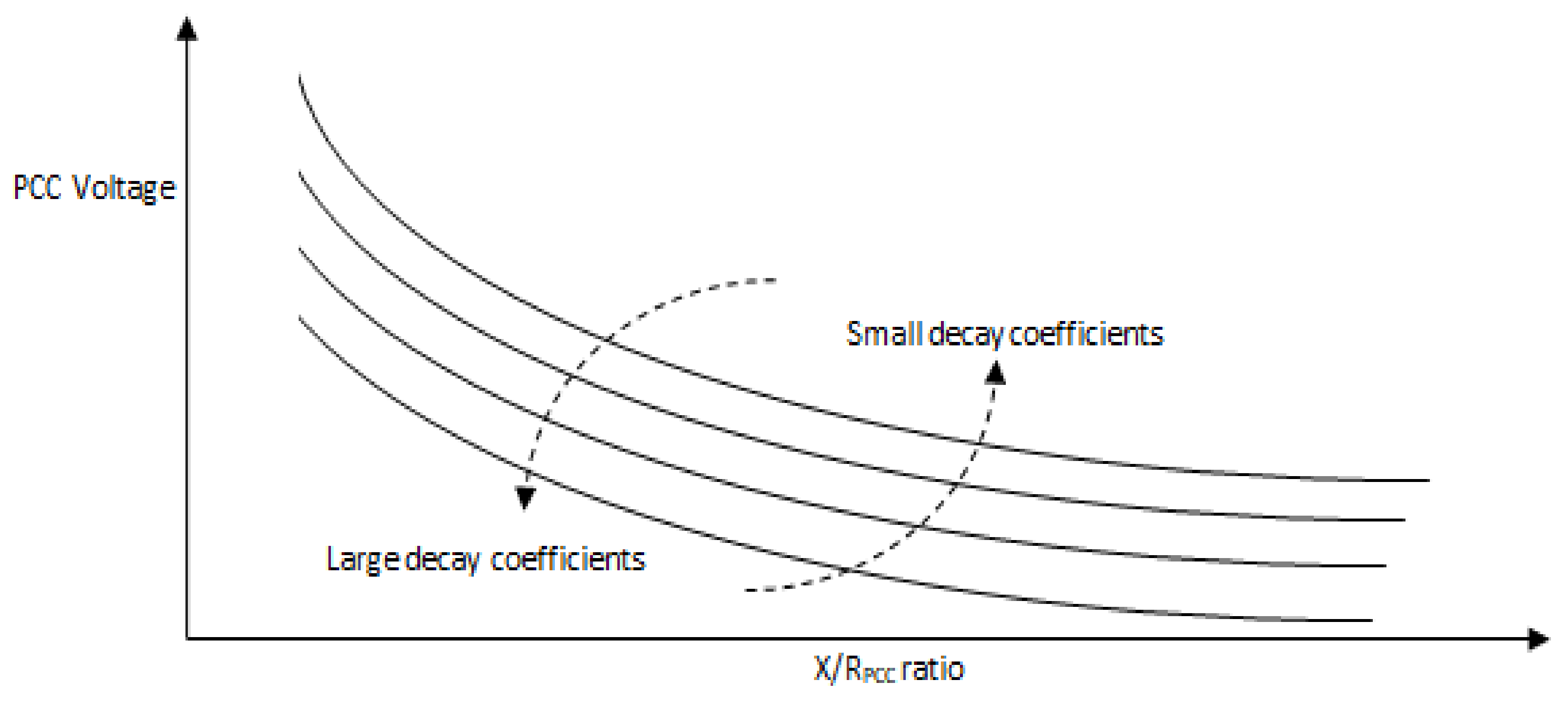 Energies 13 03485 g004